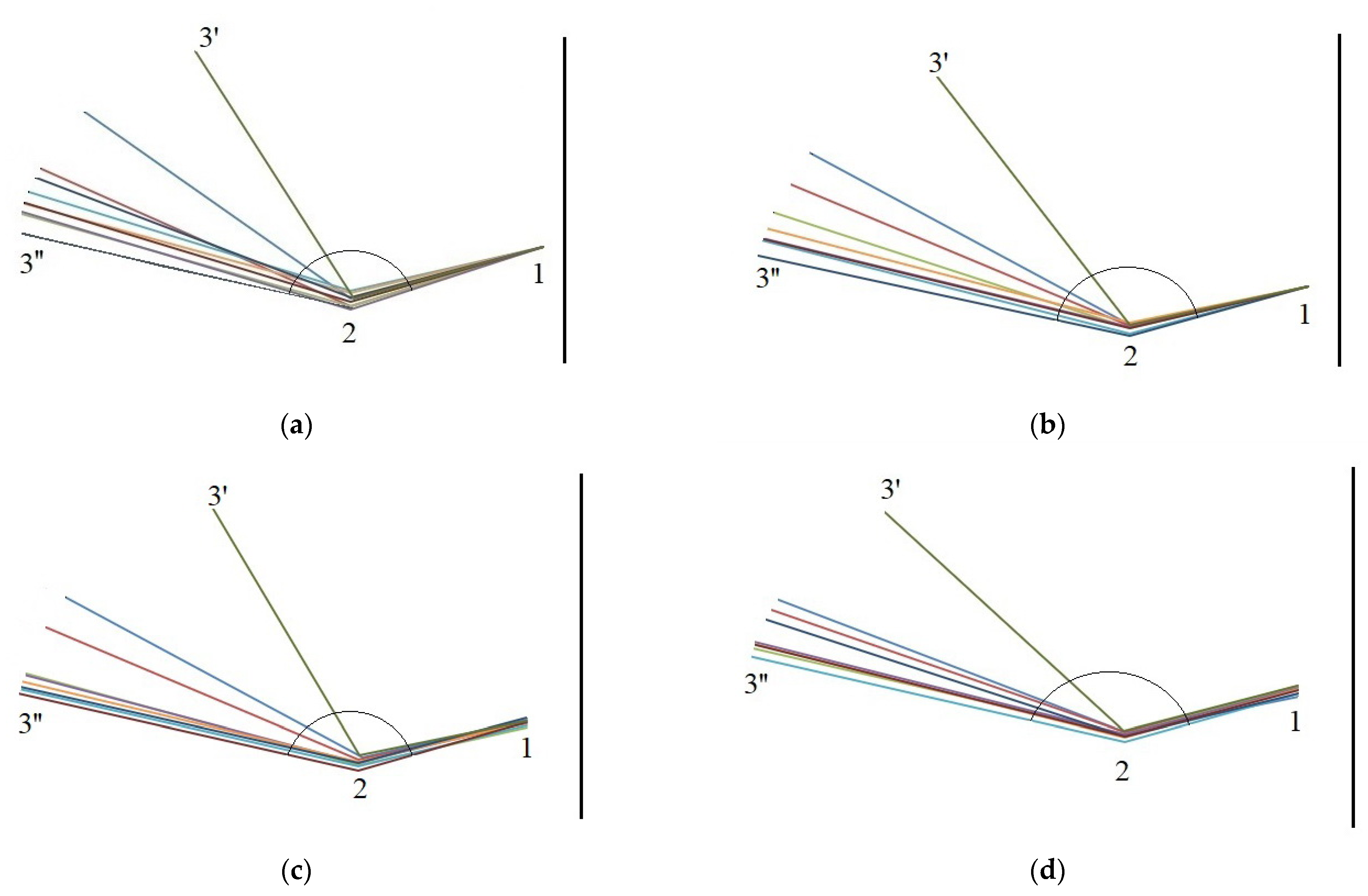 Materials 14 04913 g005