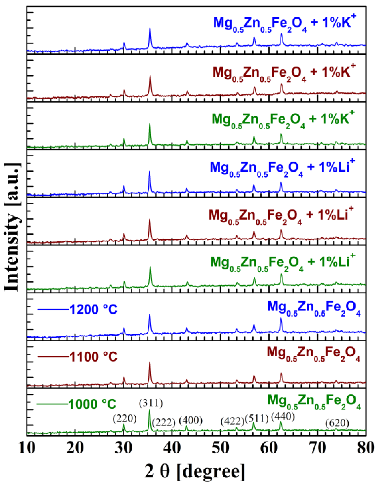 Materials 14 04916 g001