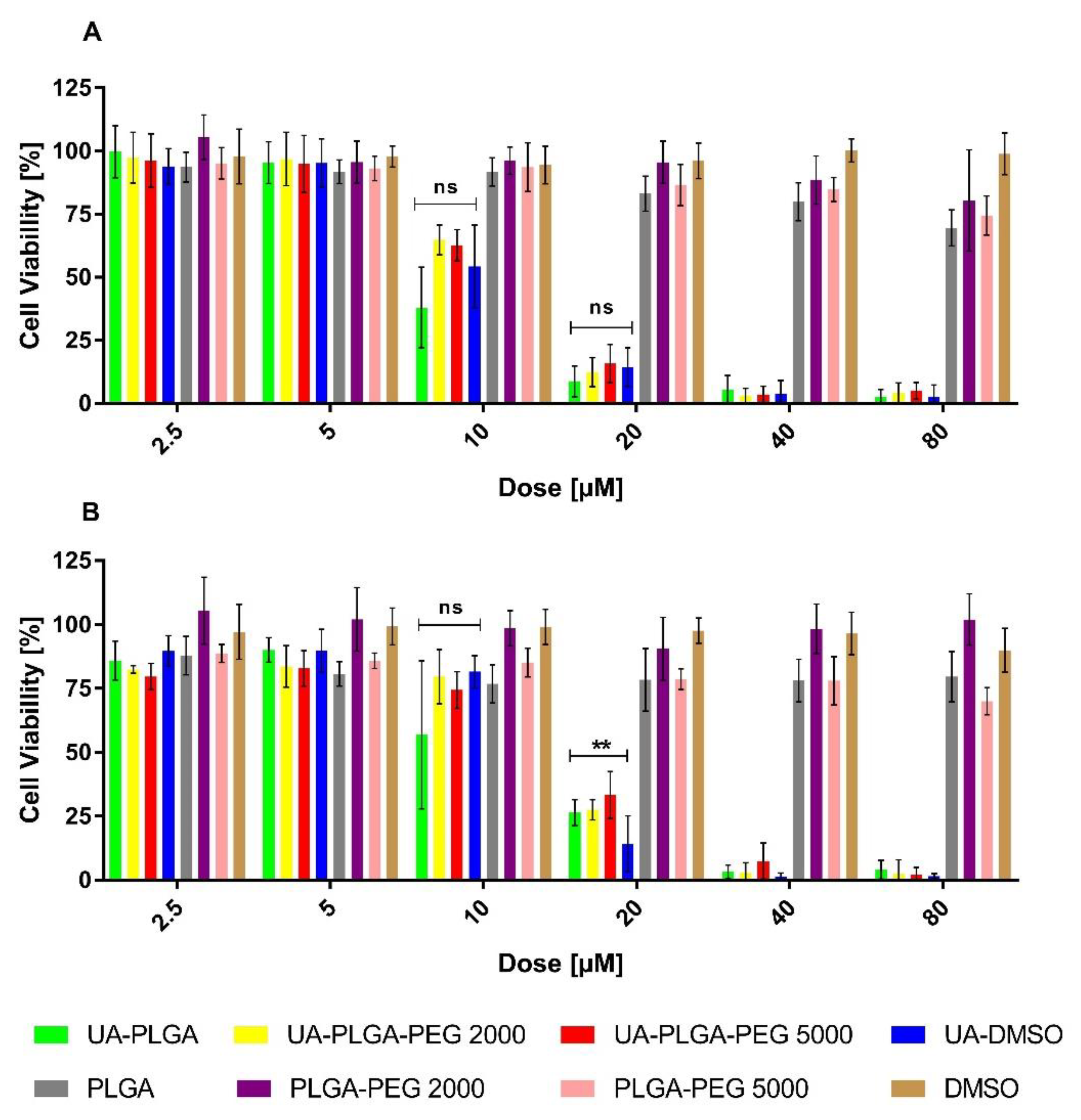 Materials 14 04917 g005