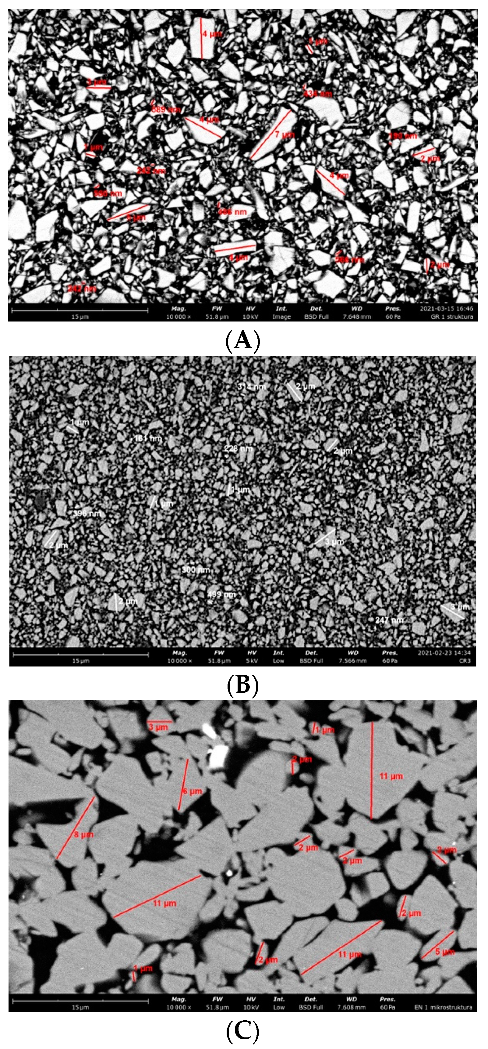 Materials 14 04919 g009a