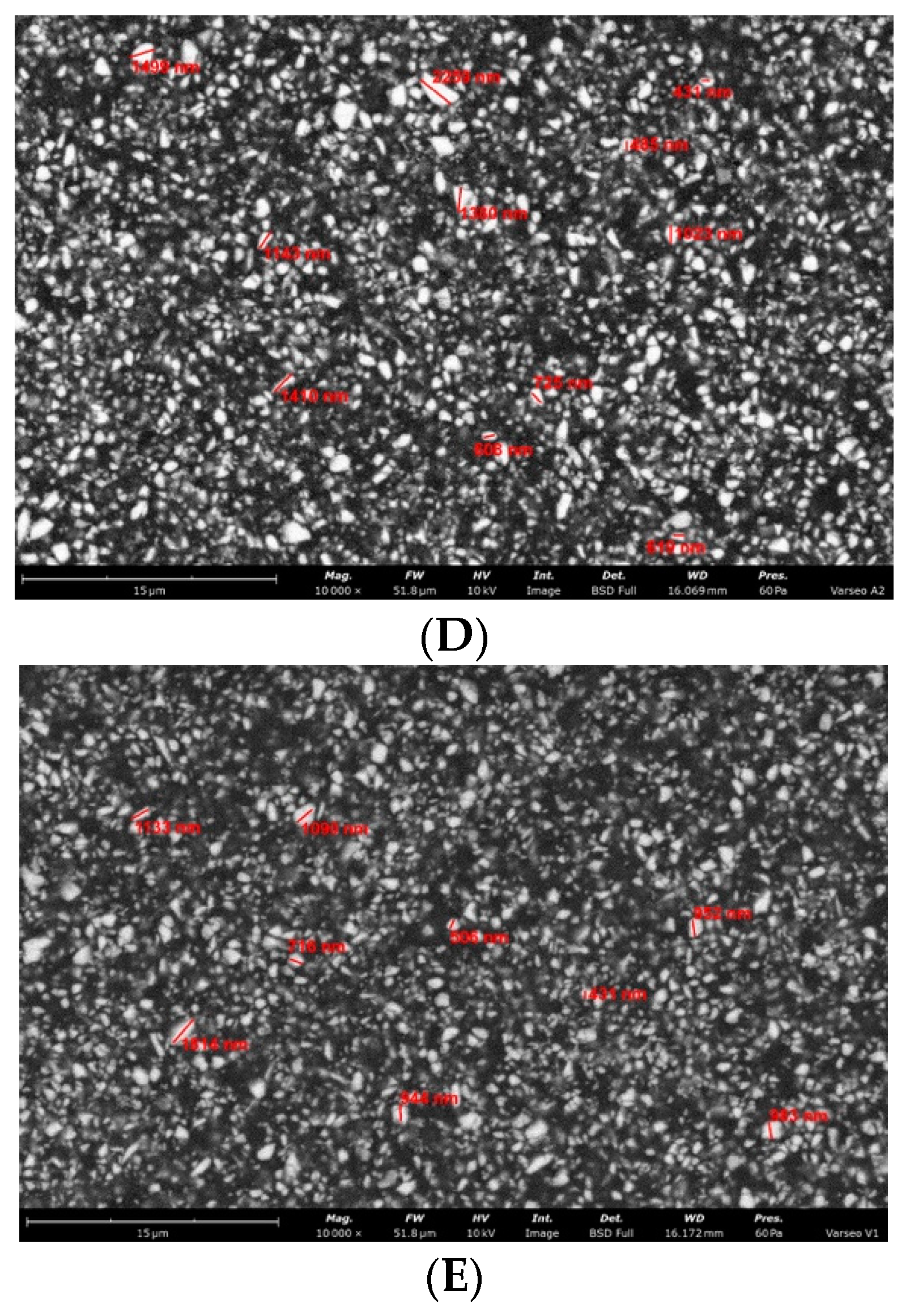 Materials 14 04919 g009b