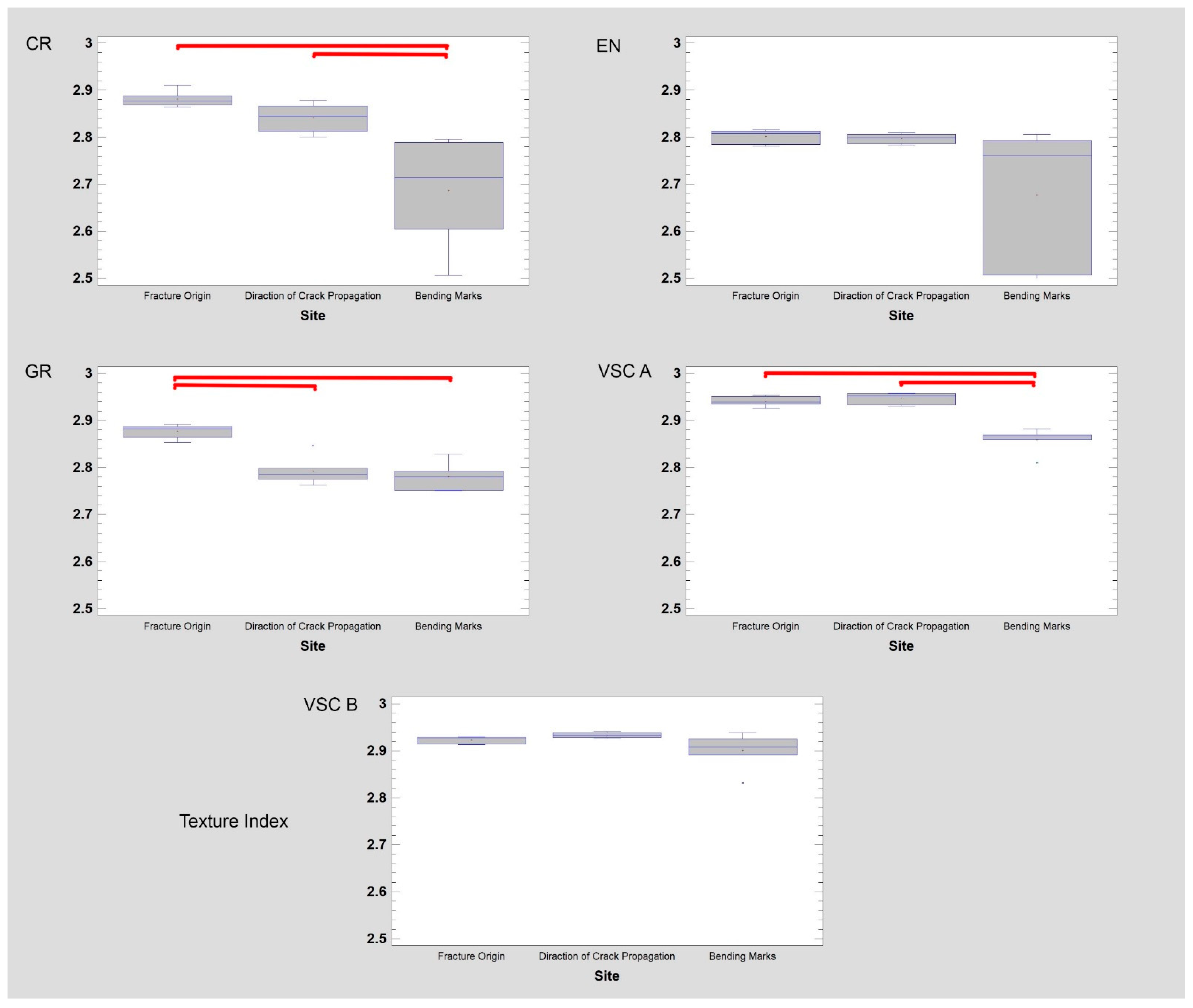 Materials 14 04919 g011