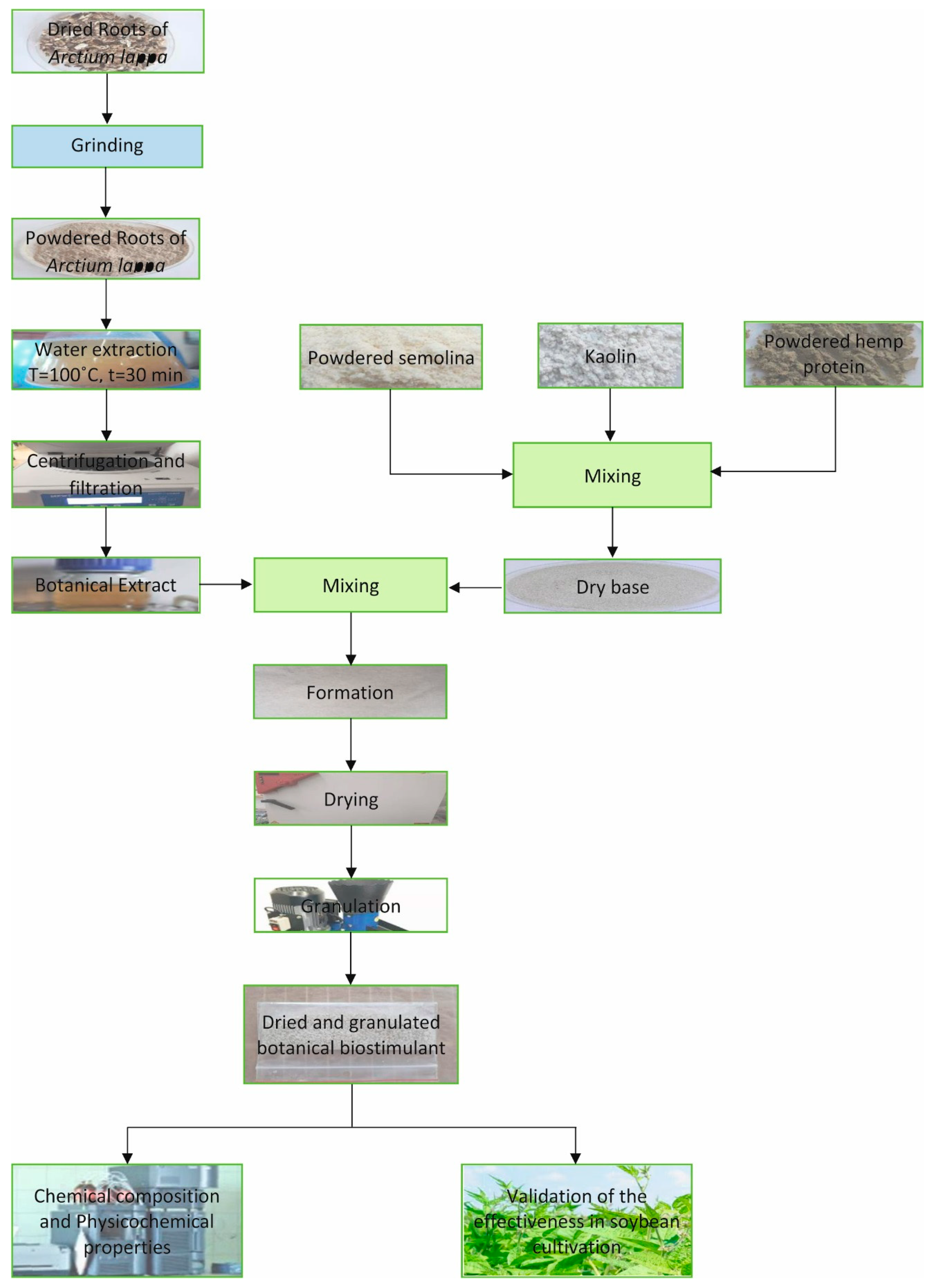 Materials 14 04920 g001 Materials 14 04920 g001