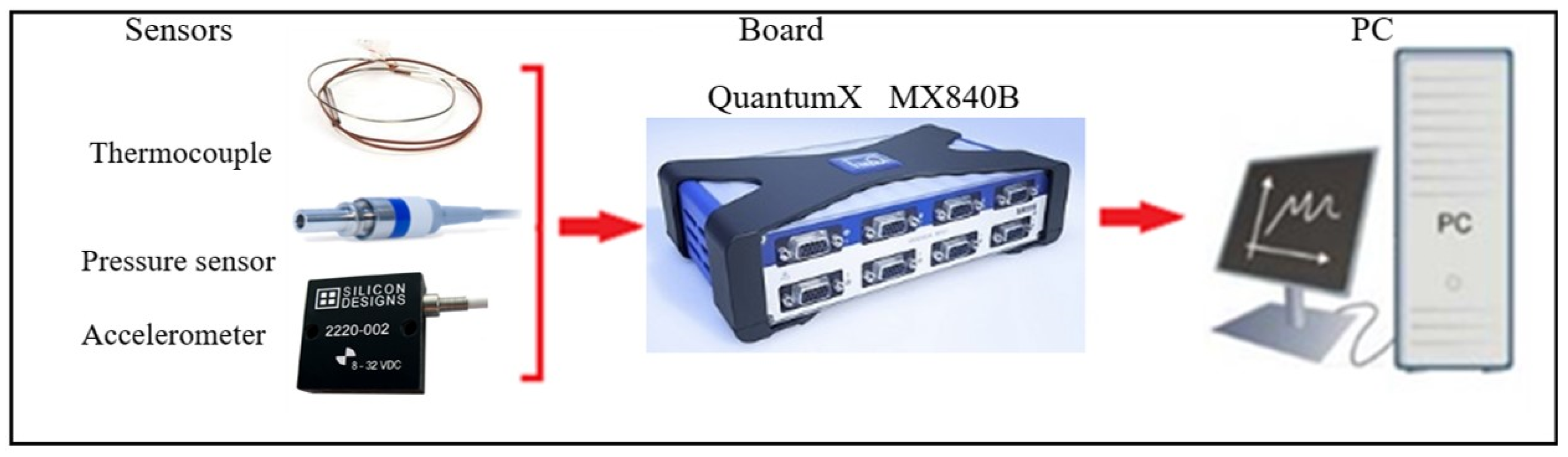 Materials 14 04931 g001