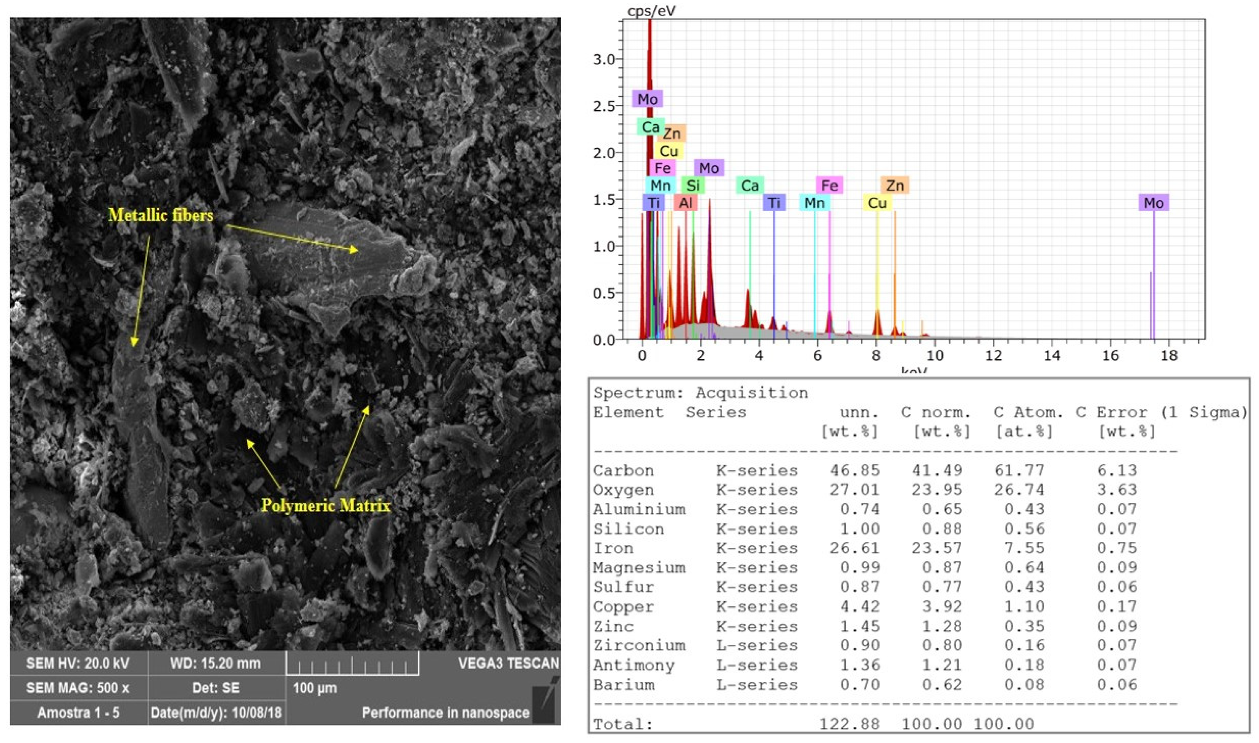 Materials 14 04931 g003