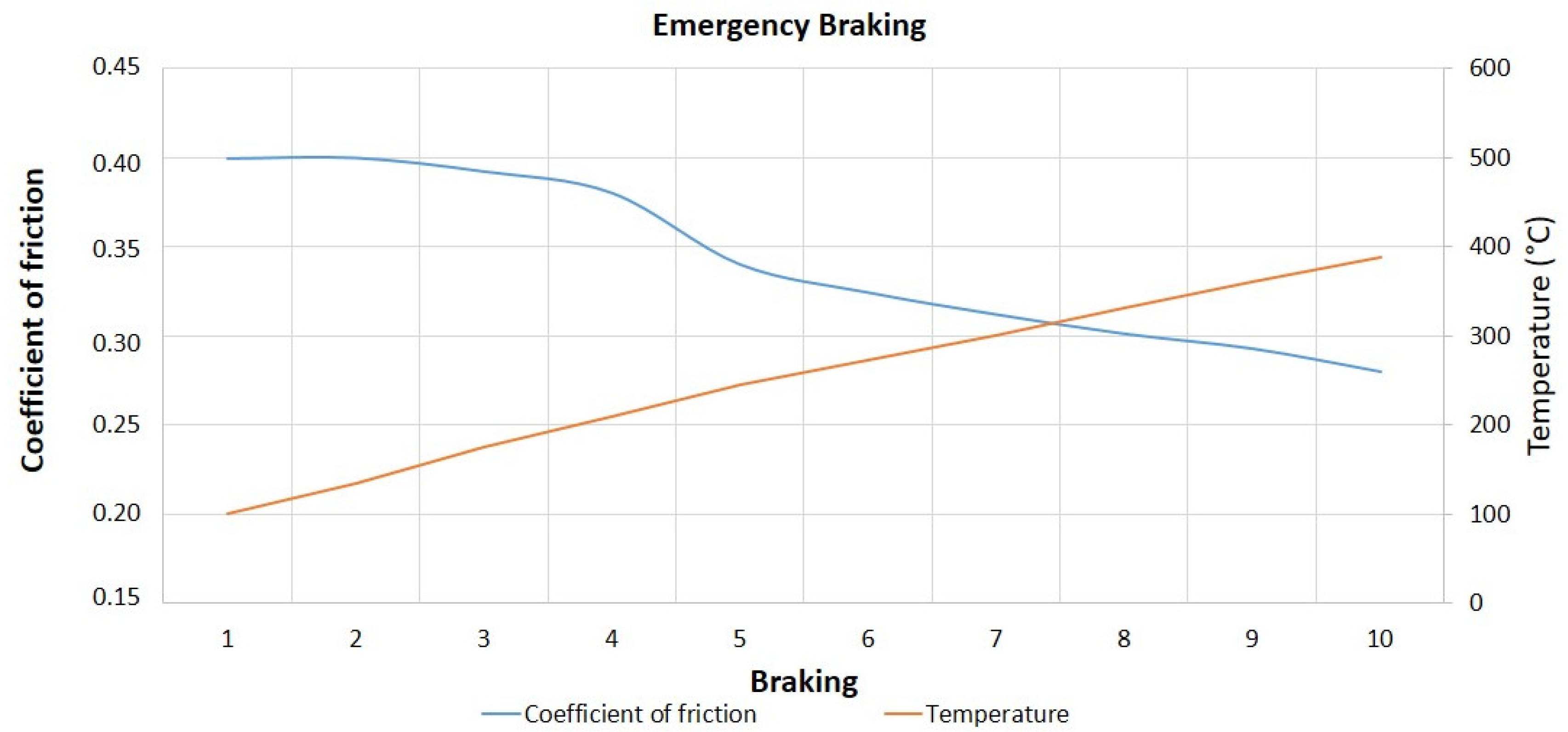 Materials 14 04931 g005