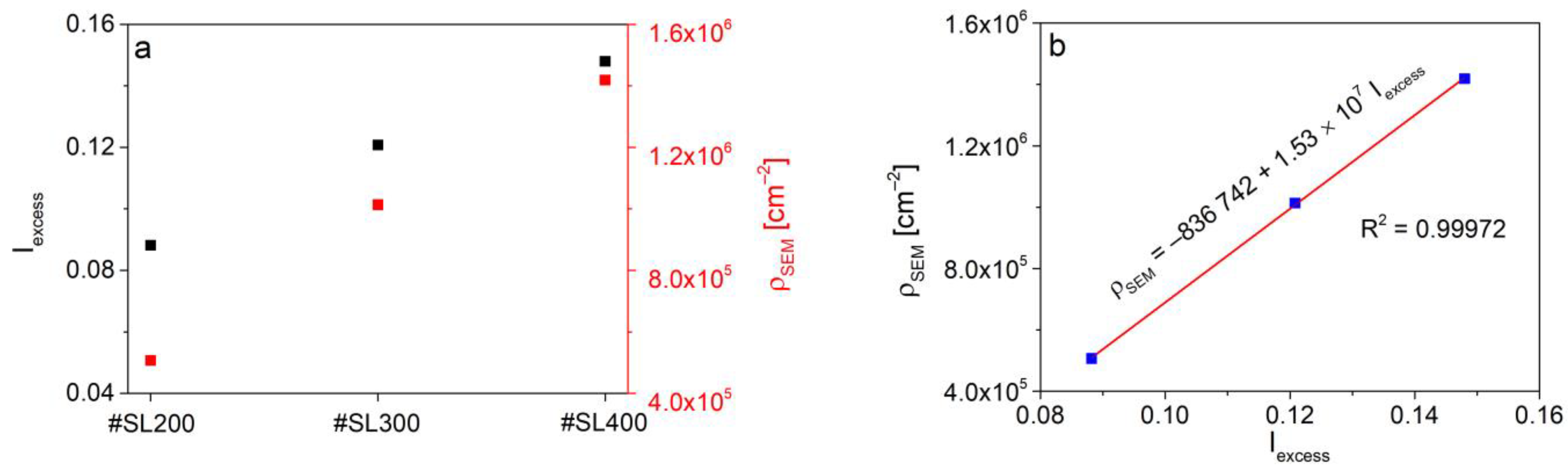 Materials 14 04940 g003 Materials 14 04940 g003