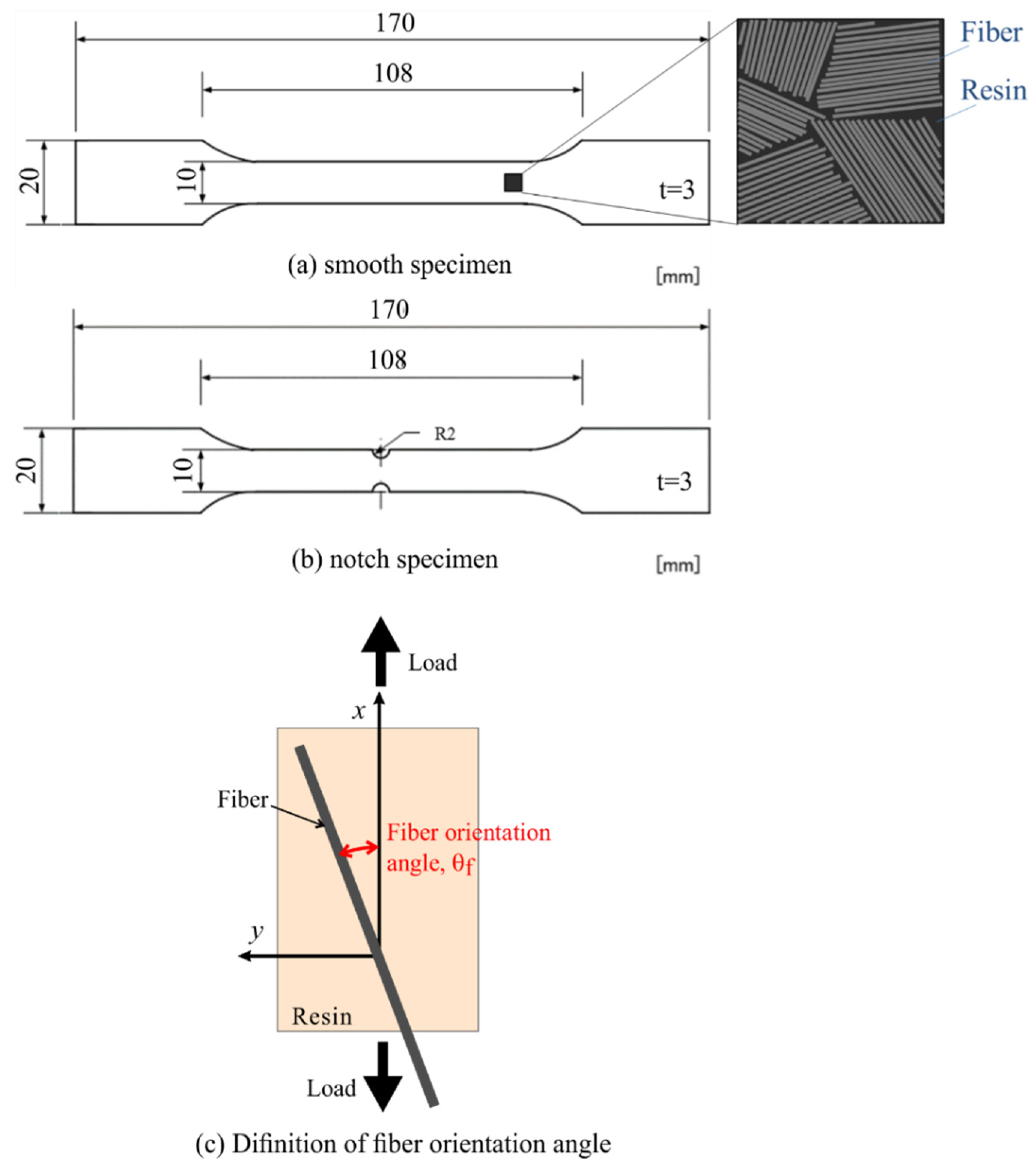 Materials 14 04941 g002