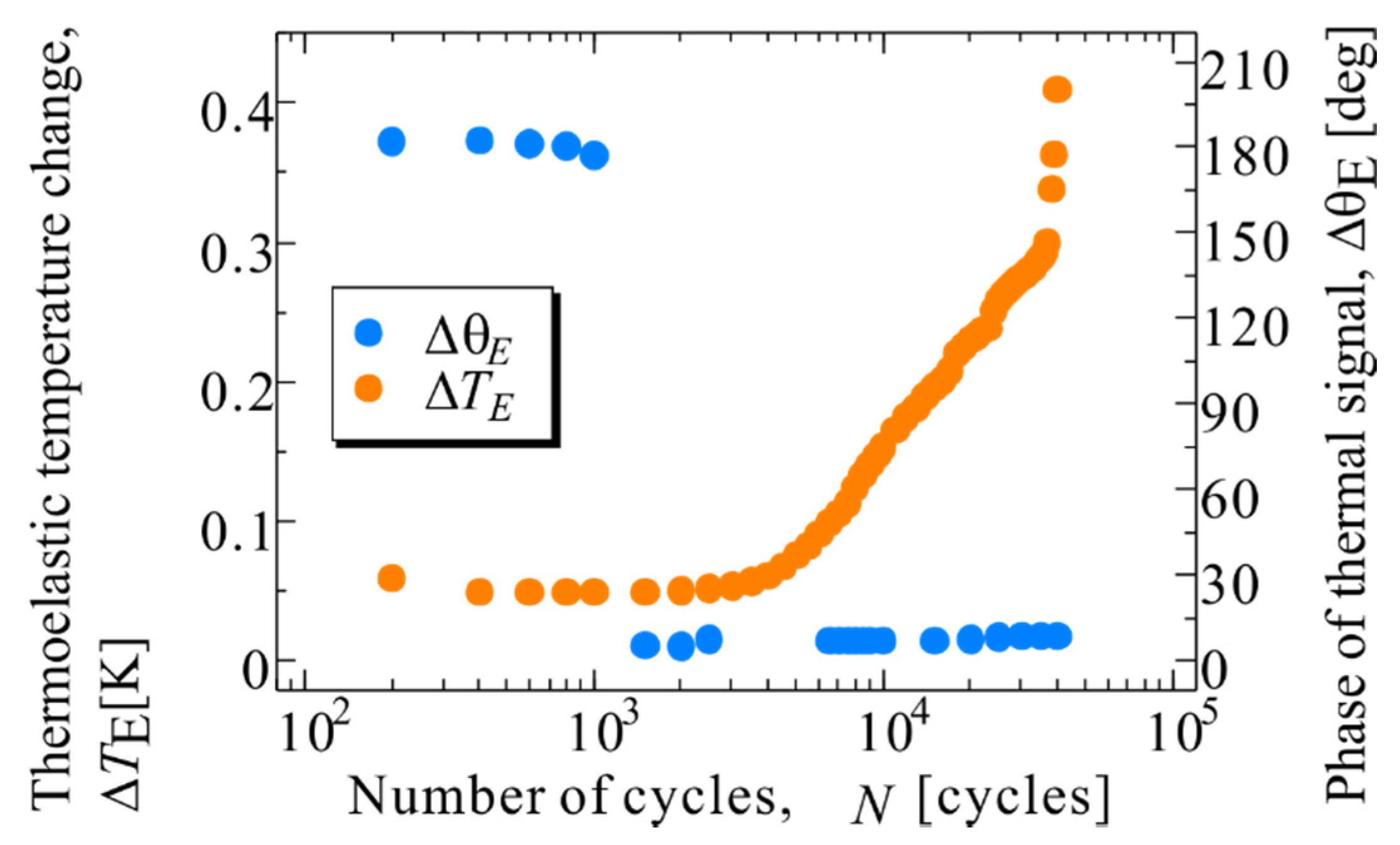 Materials 14 04941 g004