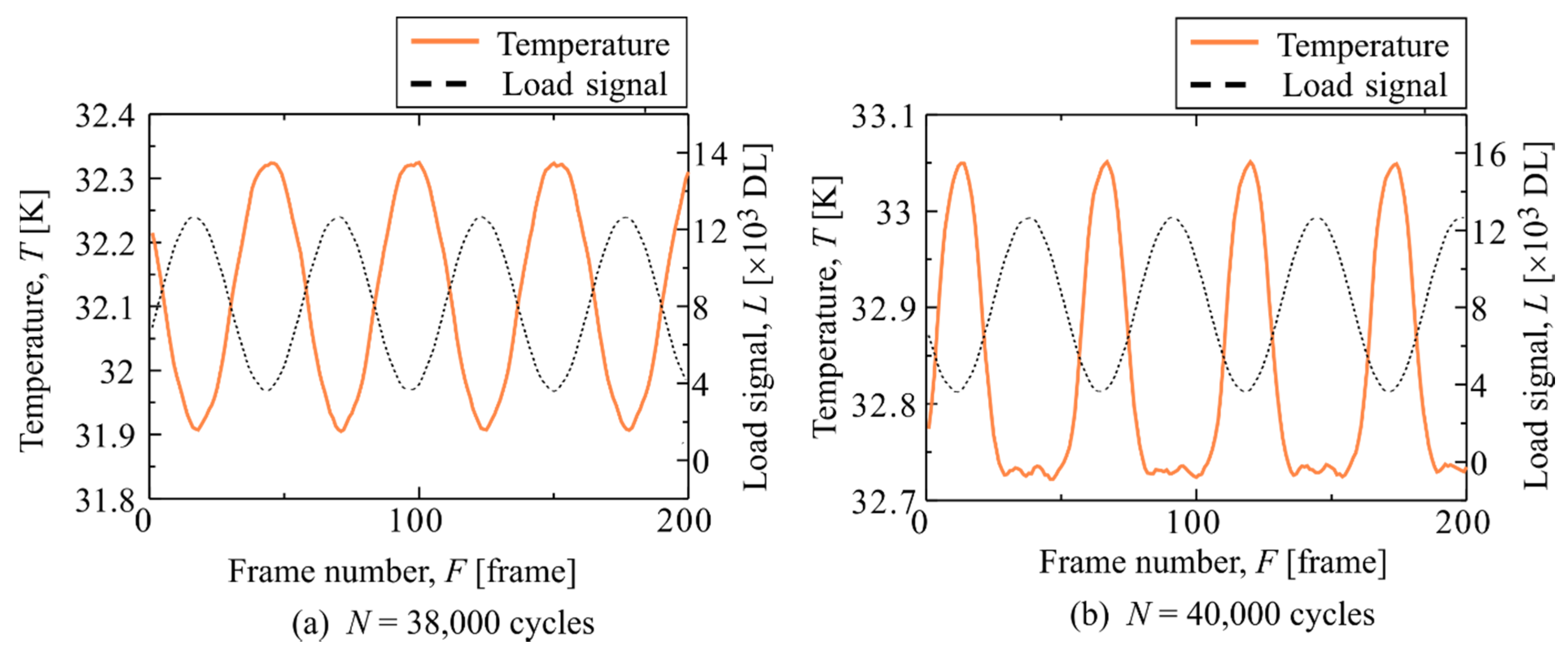 Materials 14 04941 g006