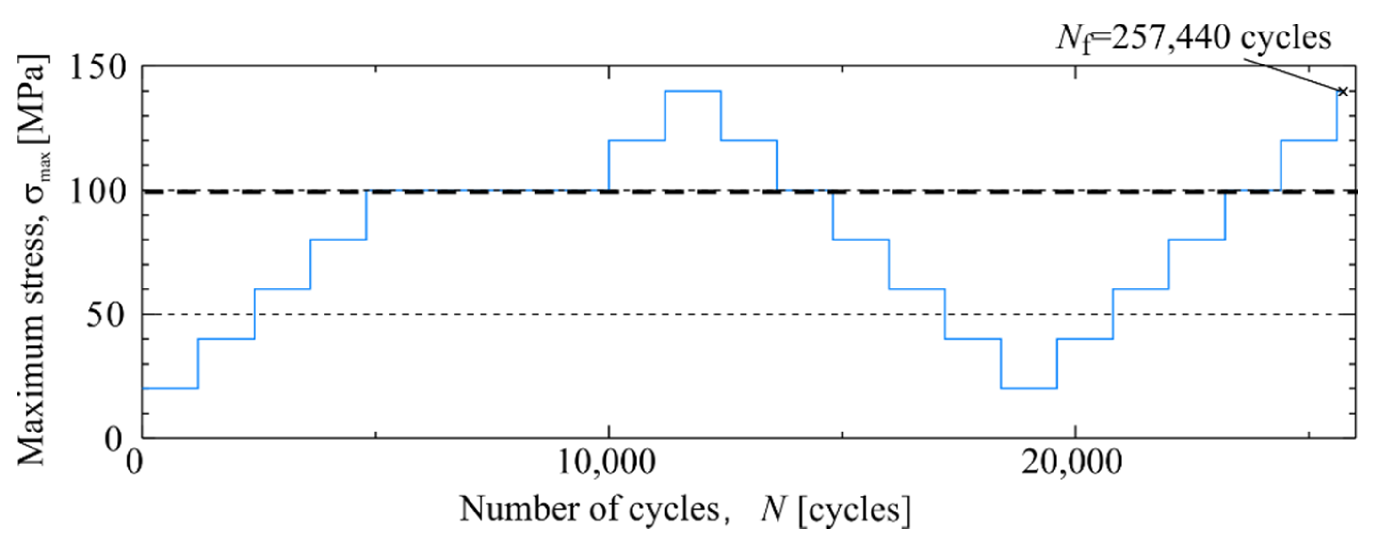 Materials 14 04941 g011