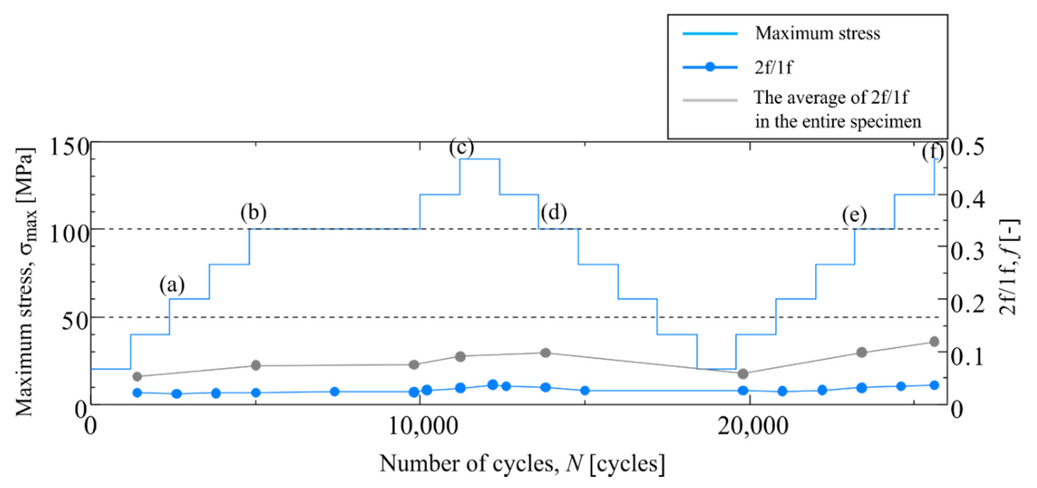 Materials 14 04941 g014