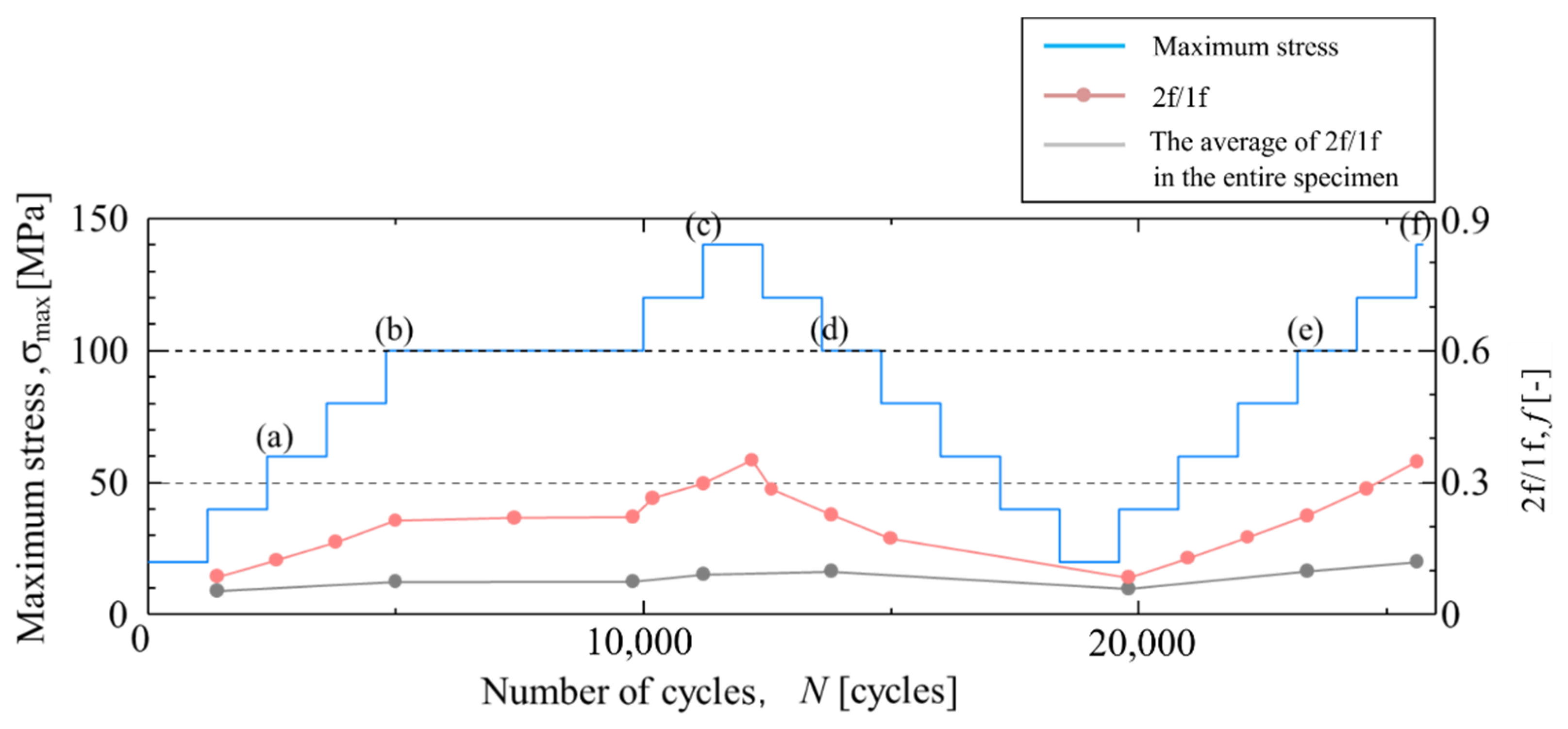 Materials 14 04941 g016