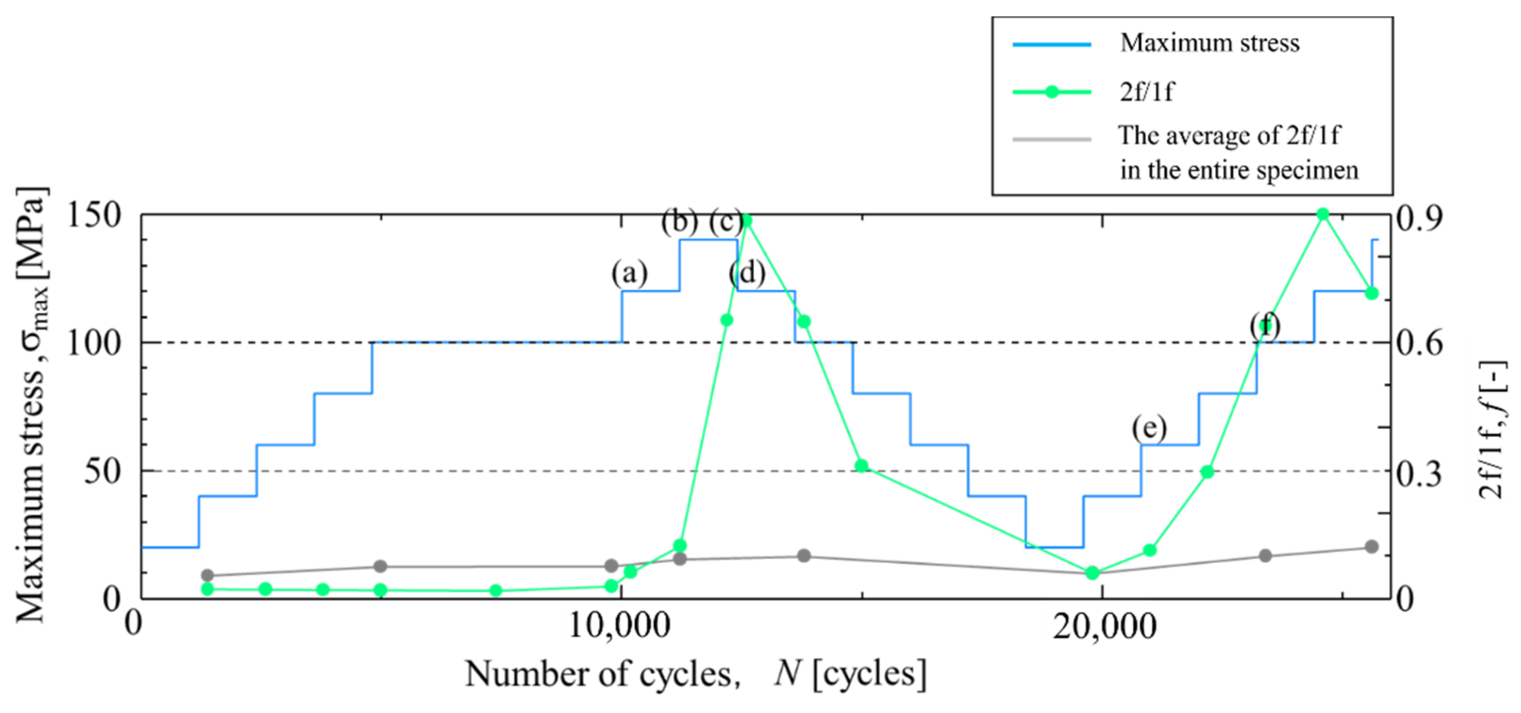 Materials 14 04941 g018
