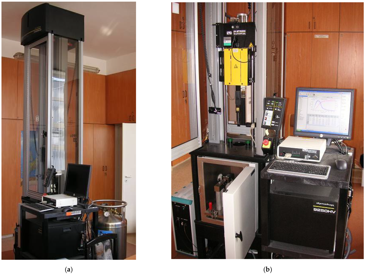 Materials 14 04943 g001