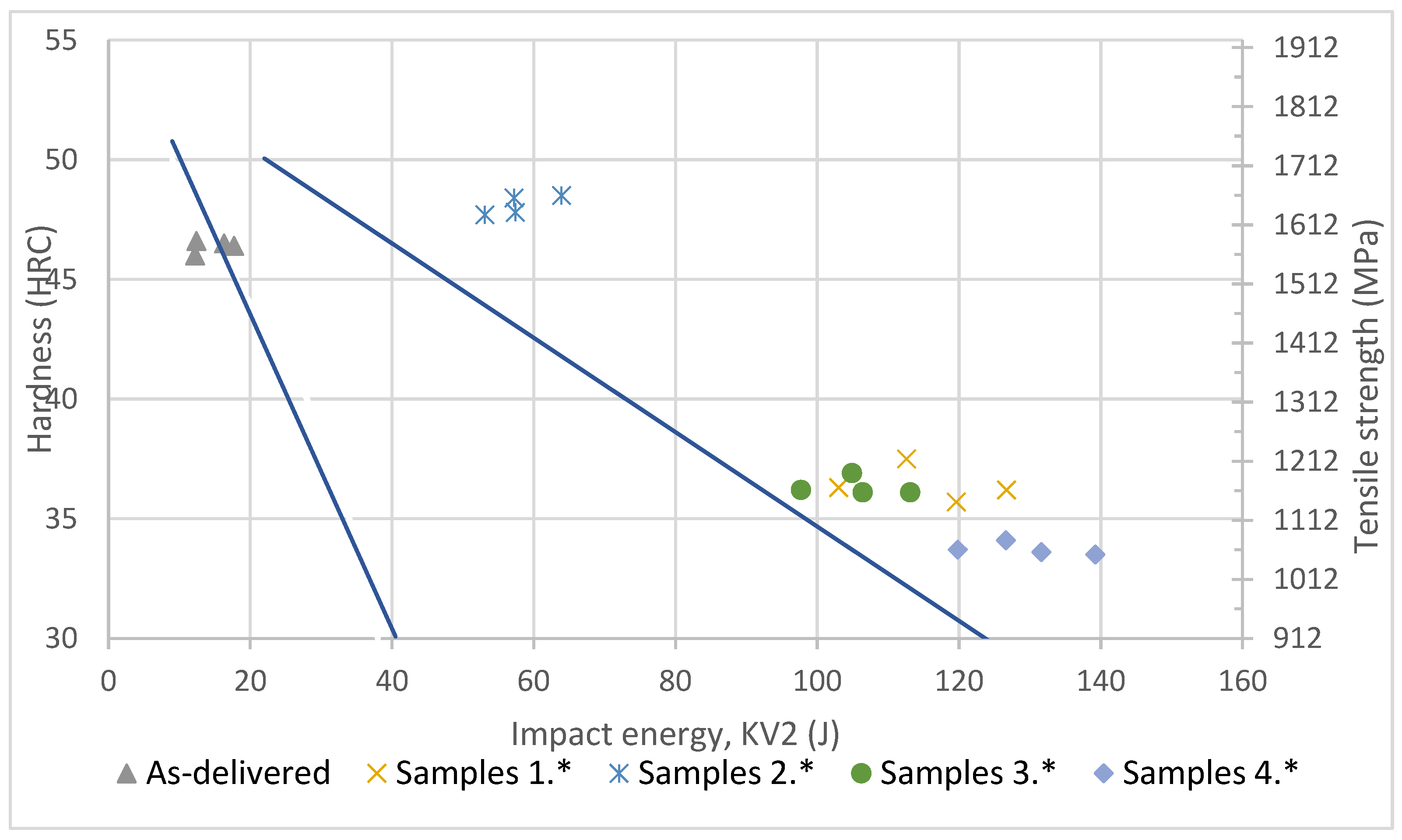 Materials 14 04943 g004