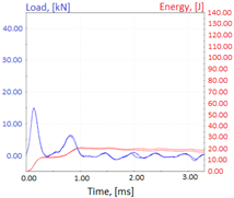 Materials 14 04943 i004