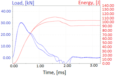 Materials 14 04943 i010