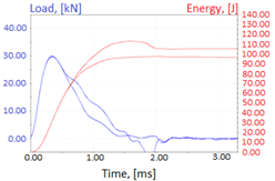 Materials 14 04943 i019