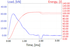 Materials 14 04943 i022
