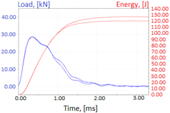 Materials 14 04943 i028