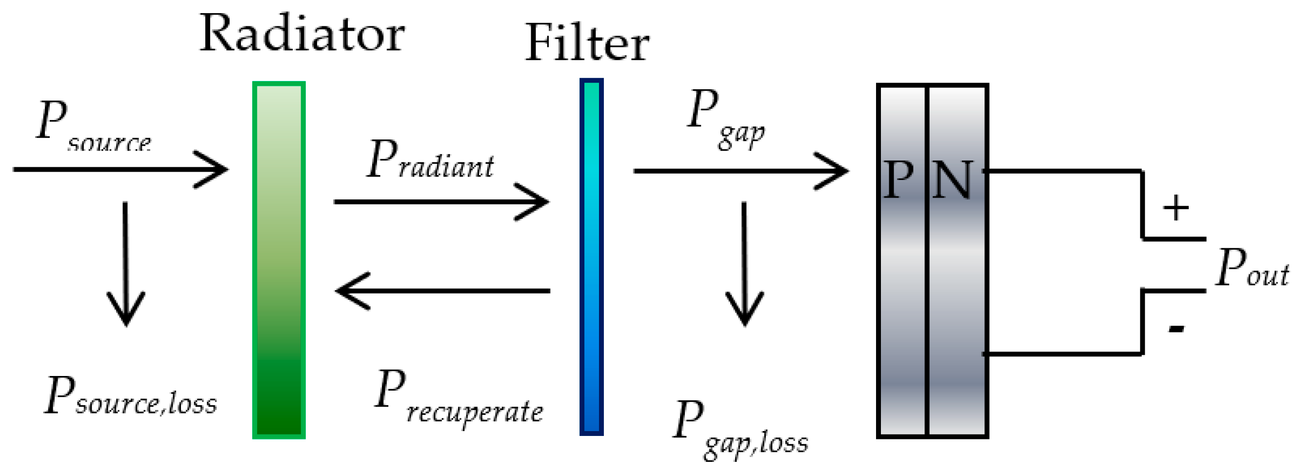 Materials 14 04944 g001 Materials 14 04944 g001