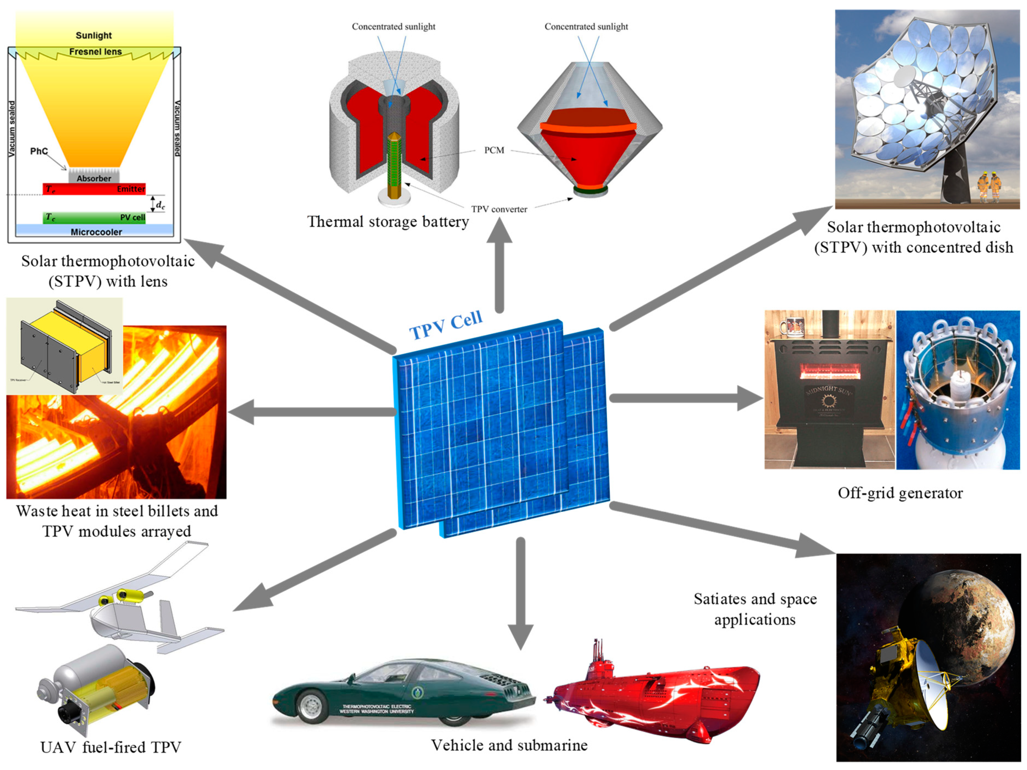 Materials 14 04944 g004 Materials 14 04944 g004