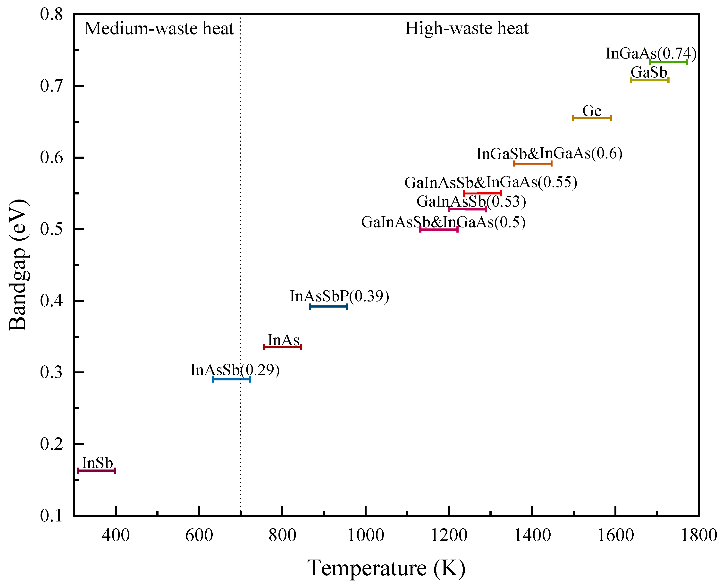 Materials 14 04944 g005 Materials 14 04944 g005
