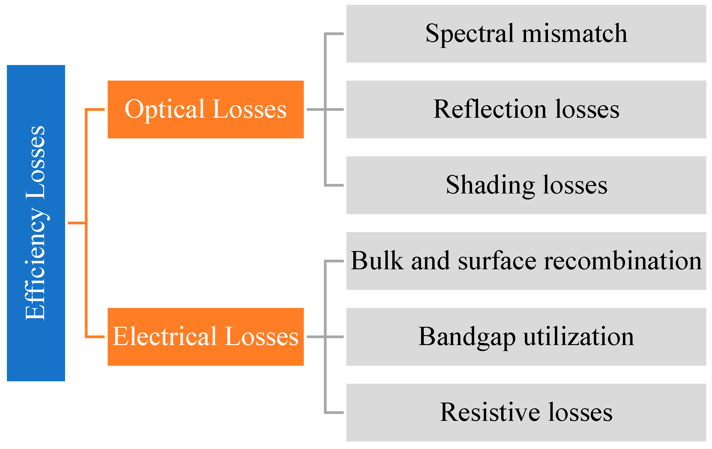 Materials 14 04944 g006 Materials 14 04944 g006