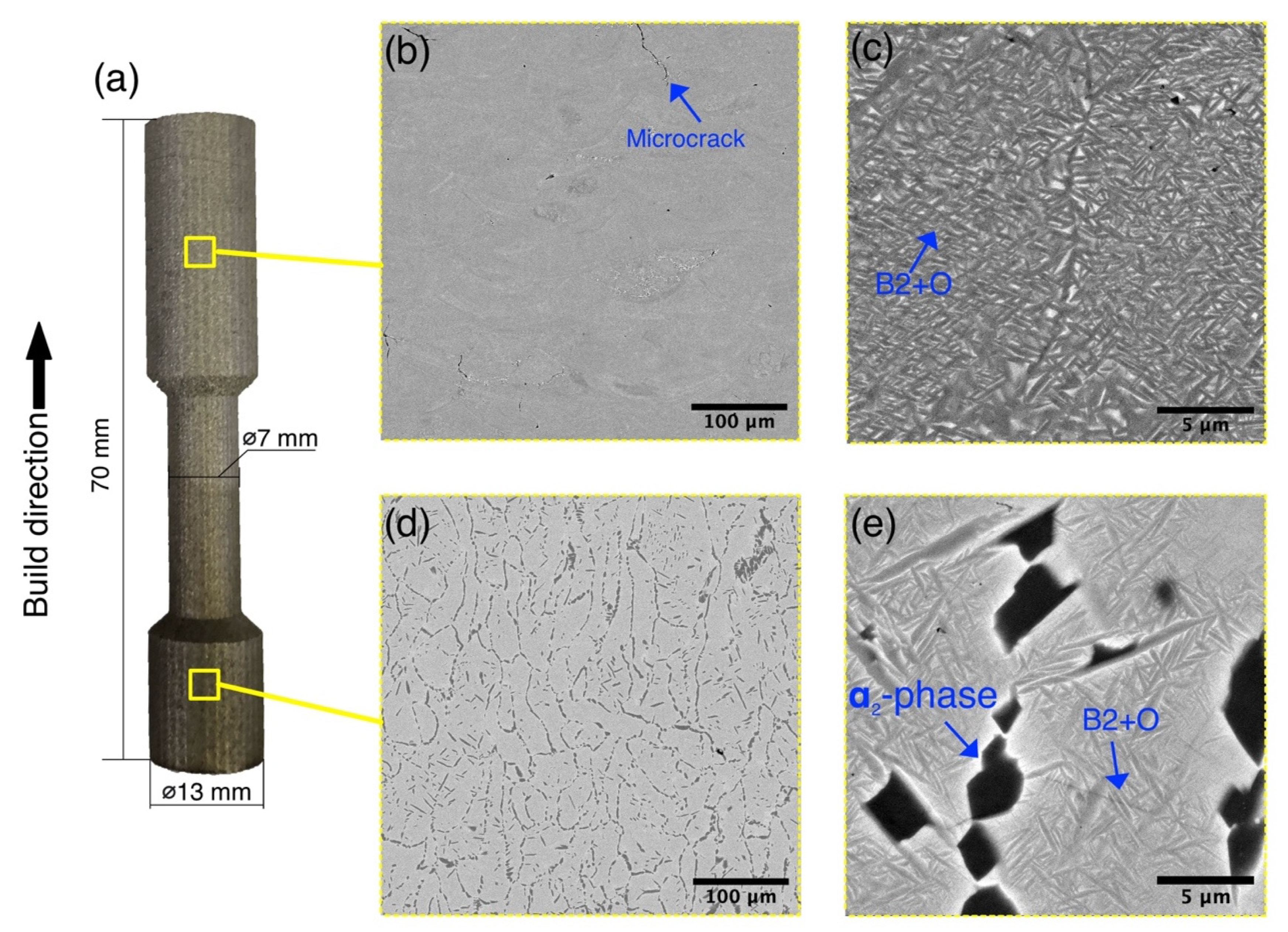 Materials 14 04946 g002