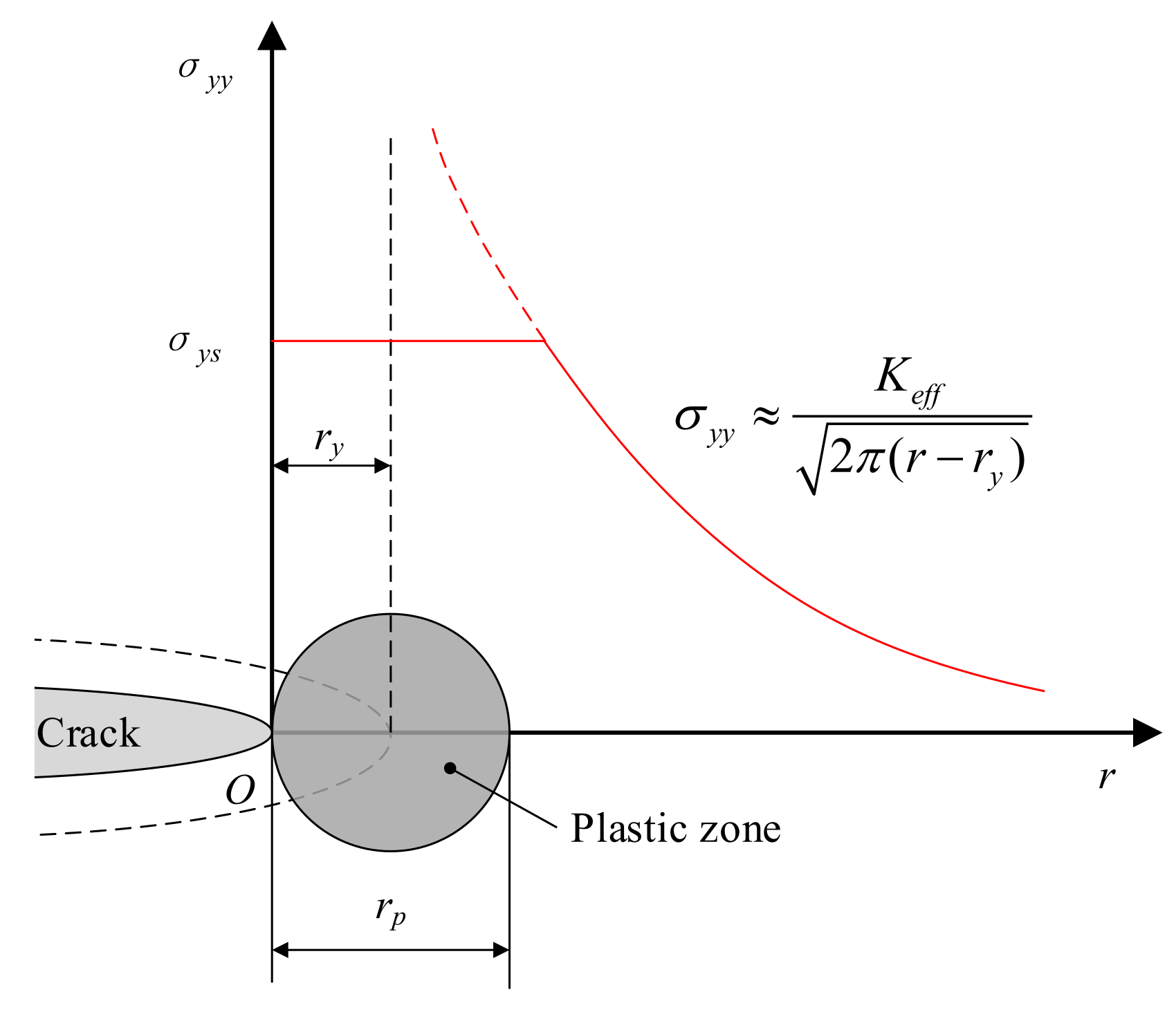 Materials 14 04947 g002