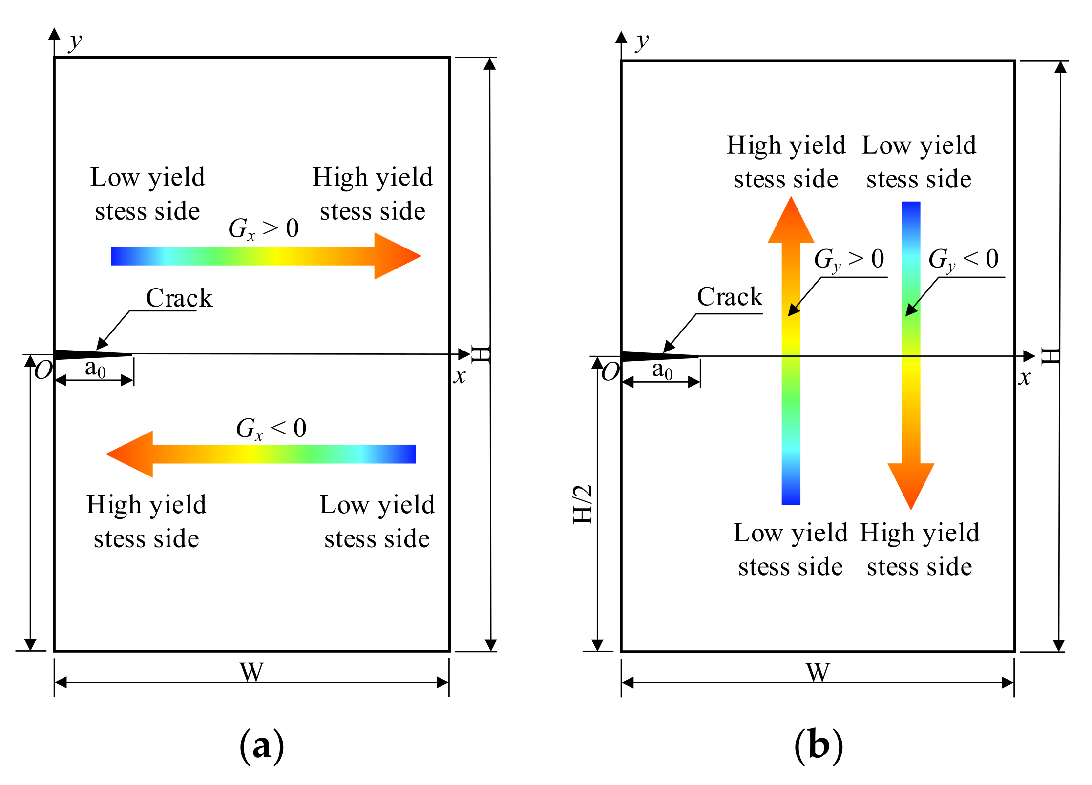 Materials 14 04947 g004