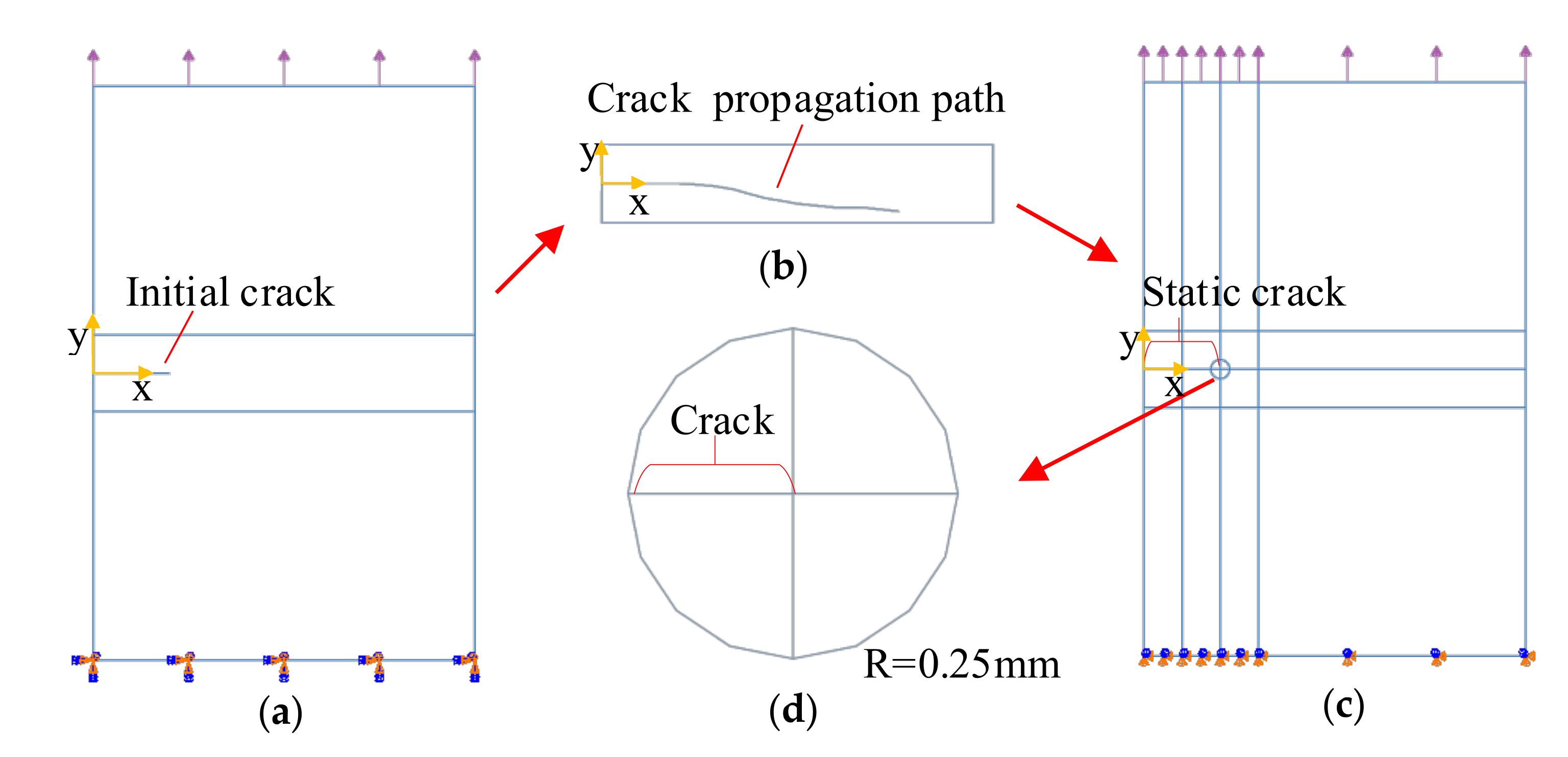 Materials 14 04947 g005