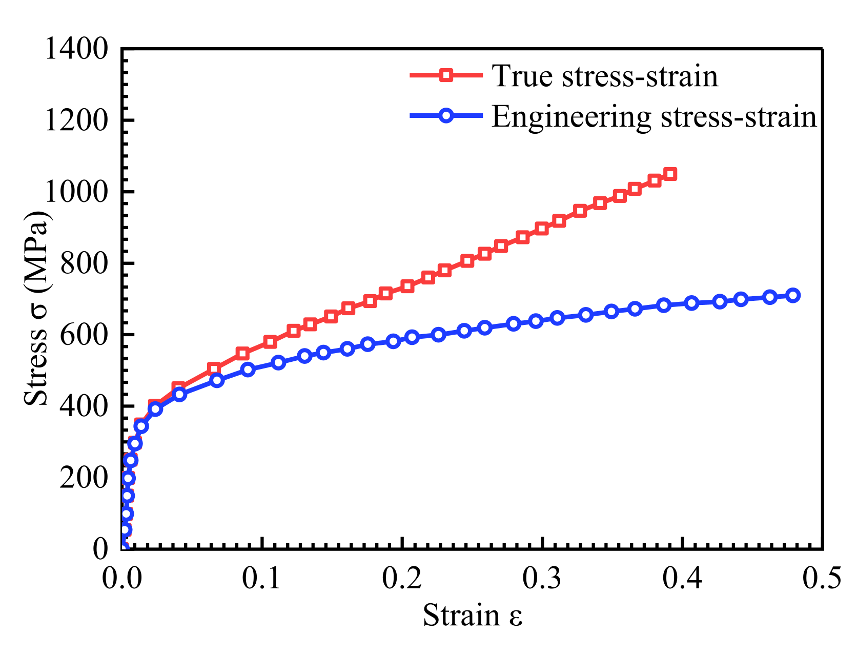 Materials 14 04947 g007