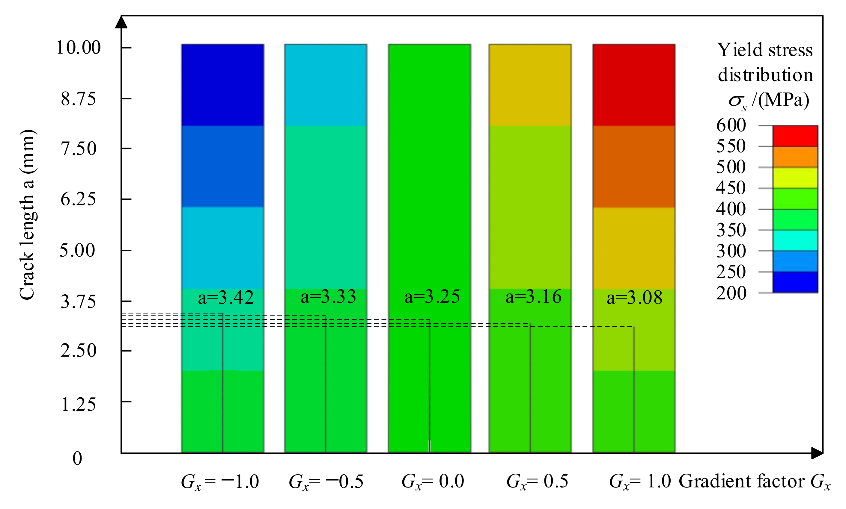 Materials 14 04947 g009