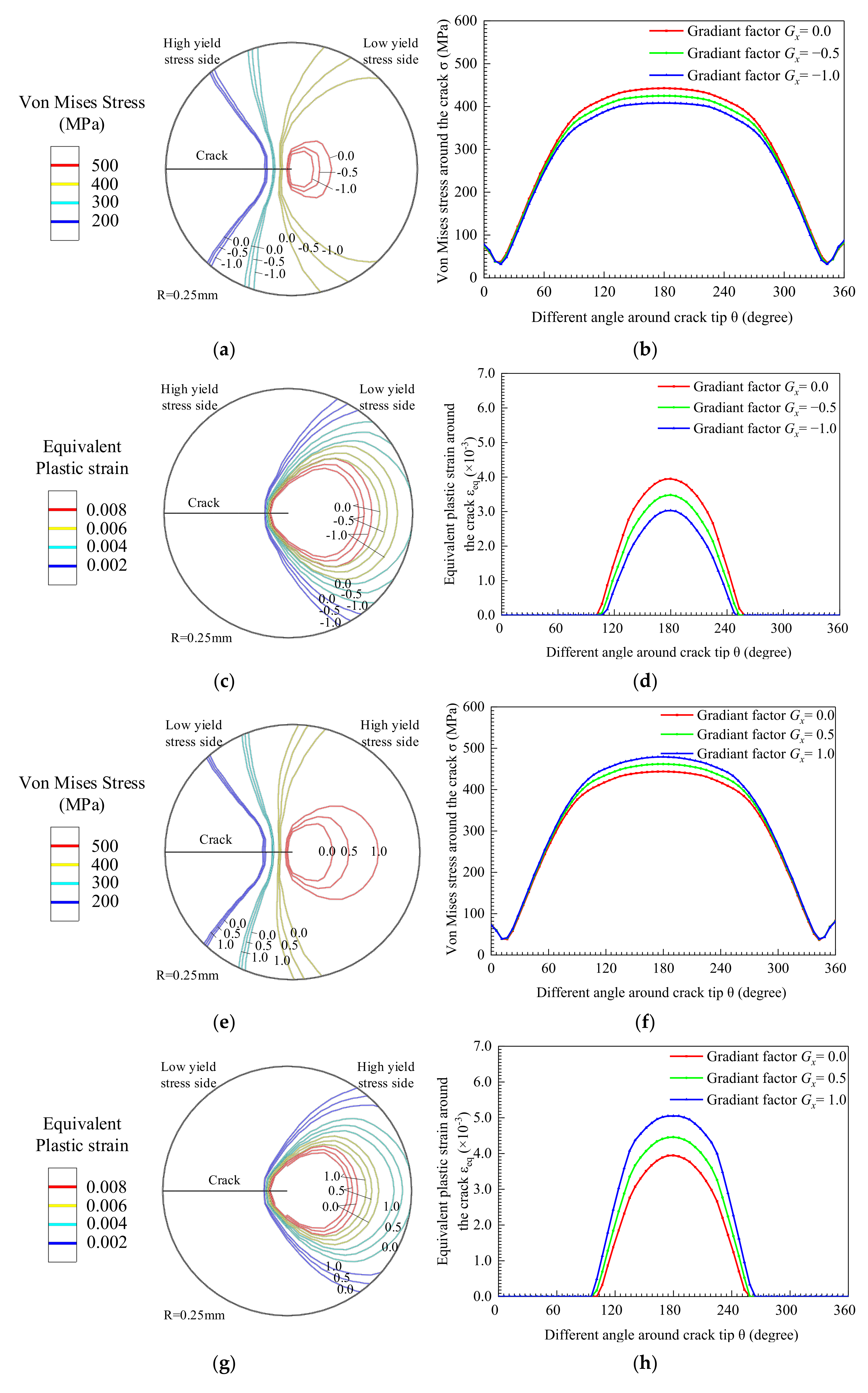 Materials 14 04947 g010