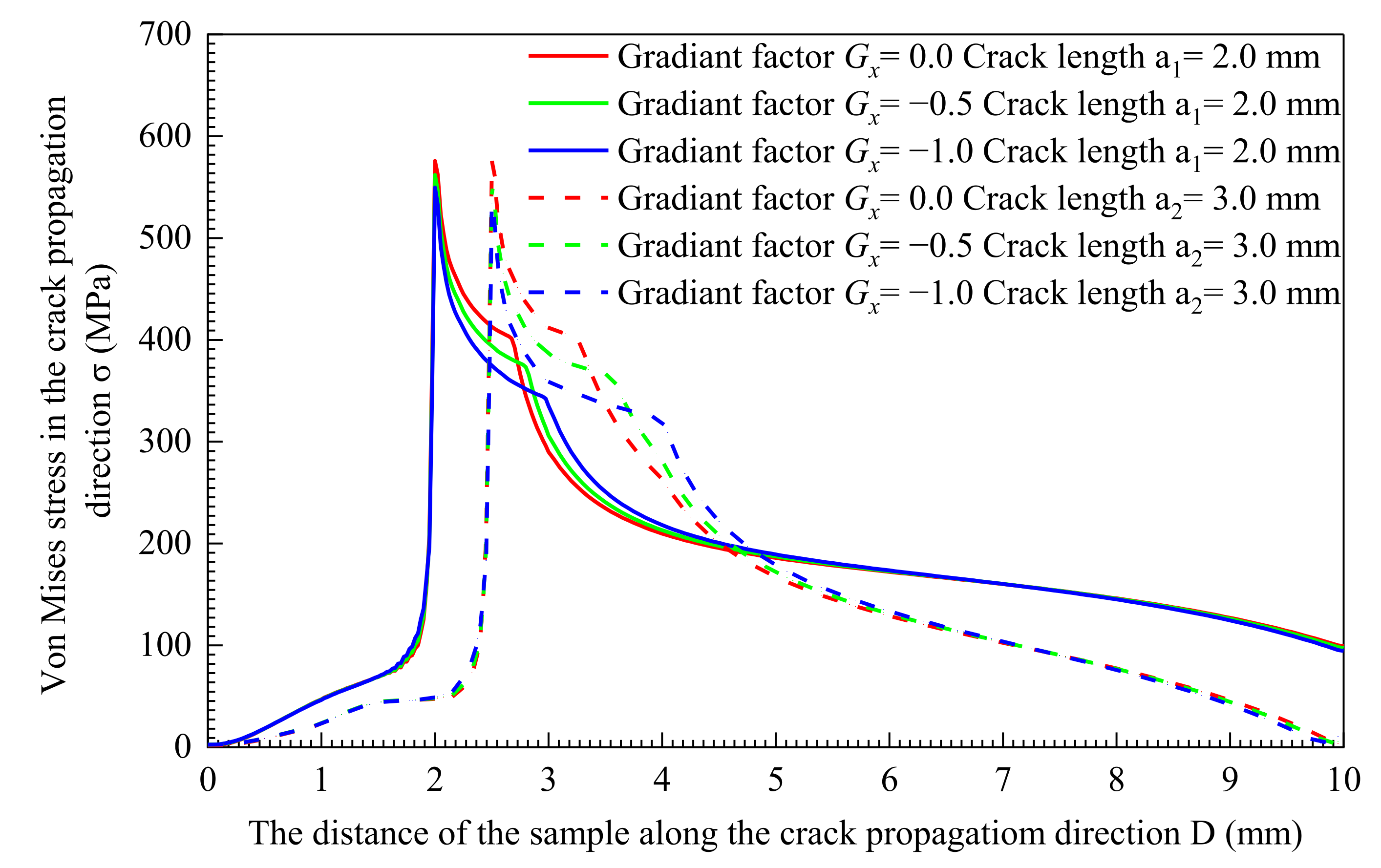 Materials 14 04947 g011