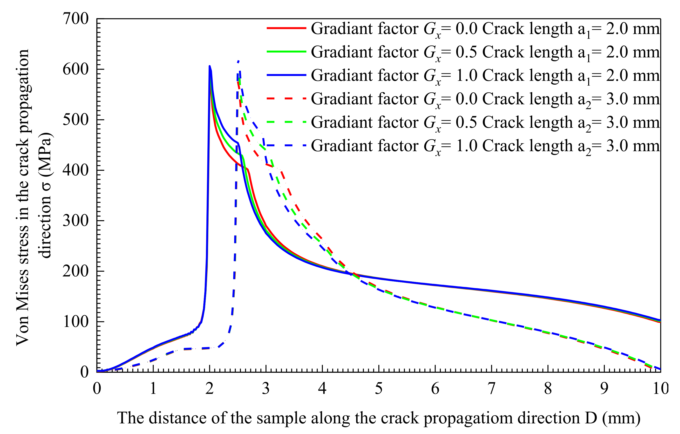 Materials 14 04947 g012