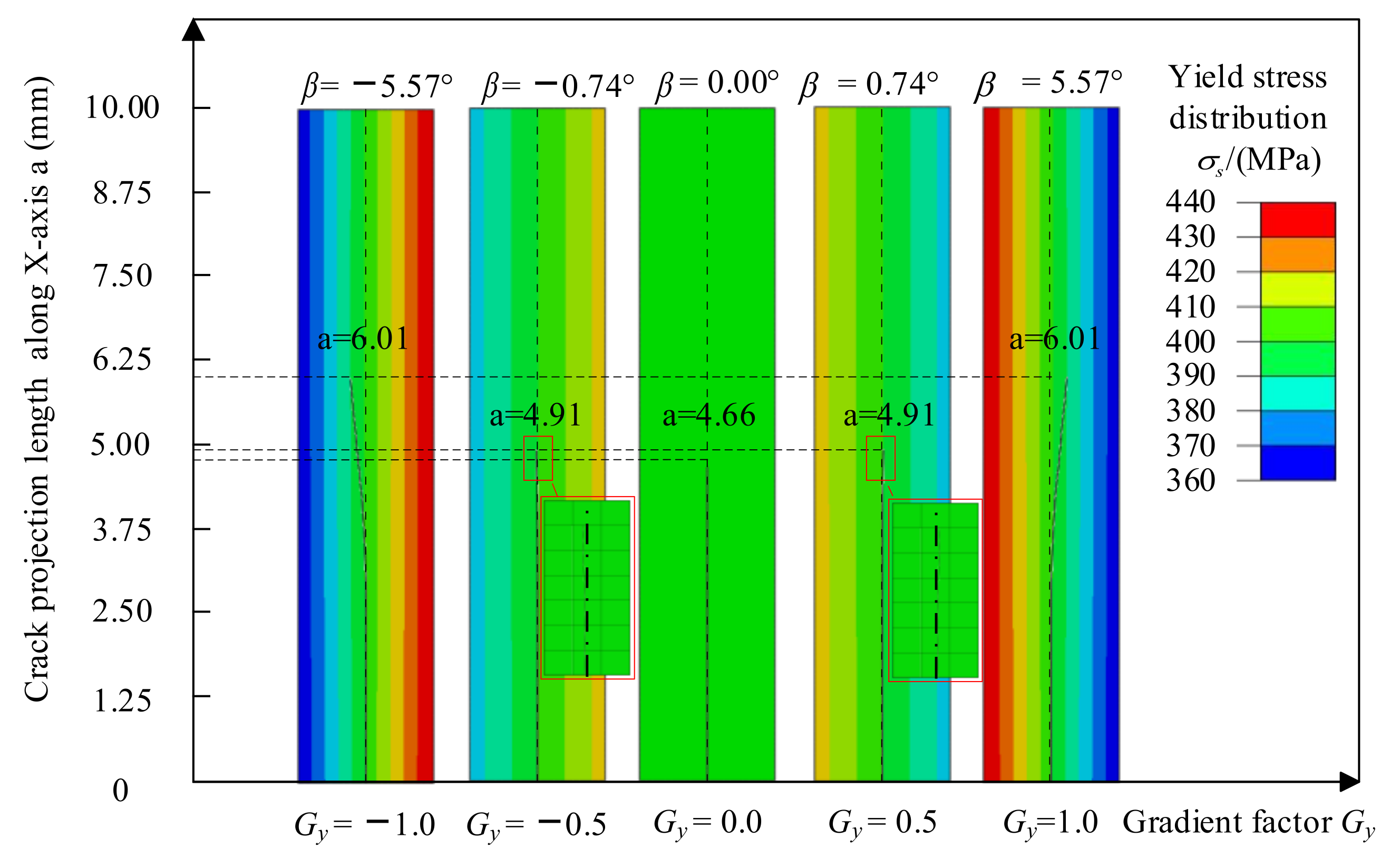 Materials 14 04947 g015