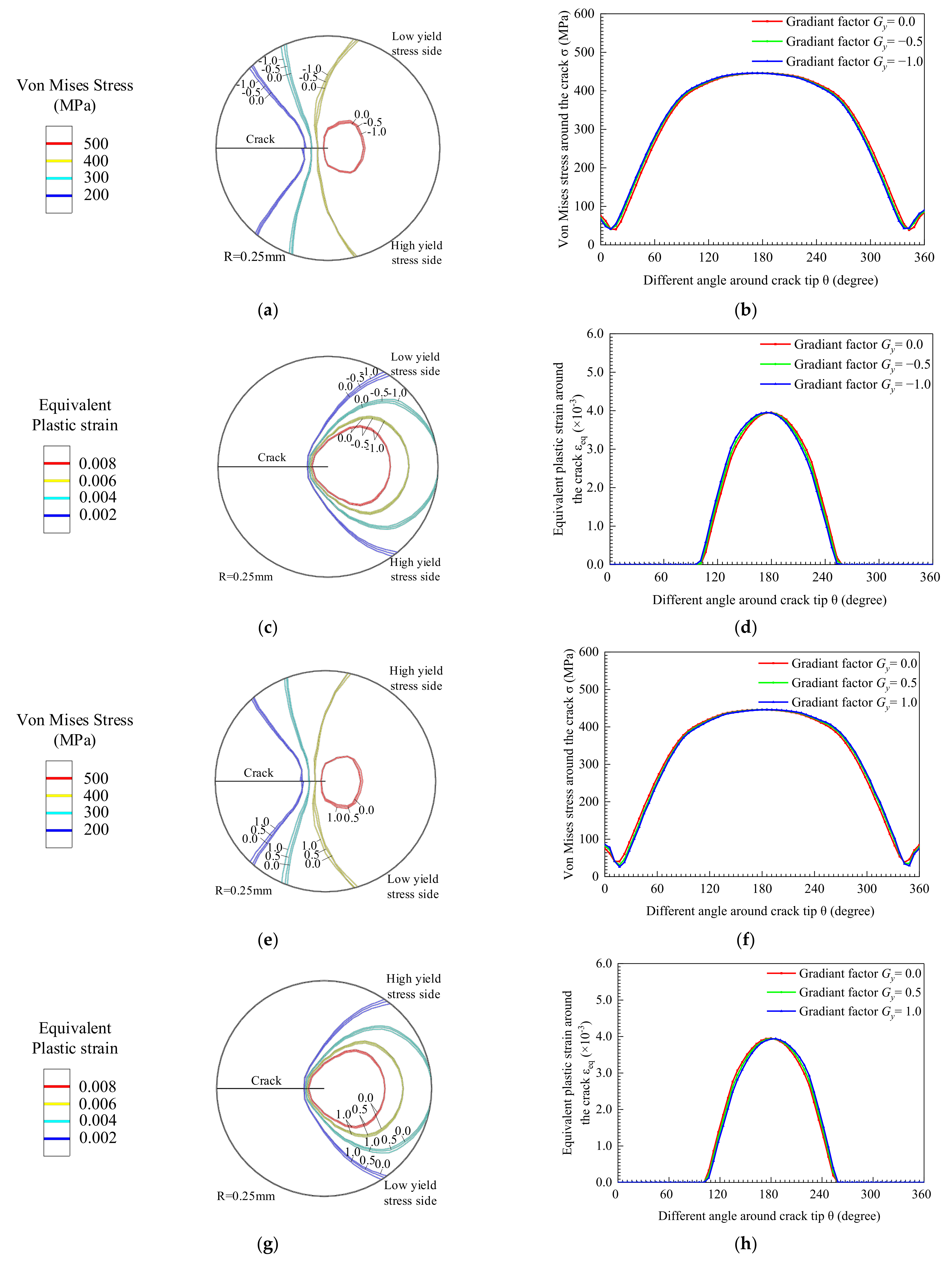 Materials 14 04947 g016
