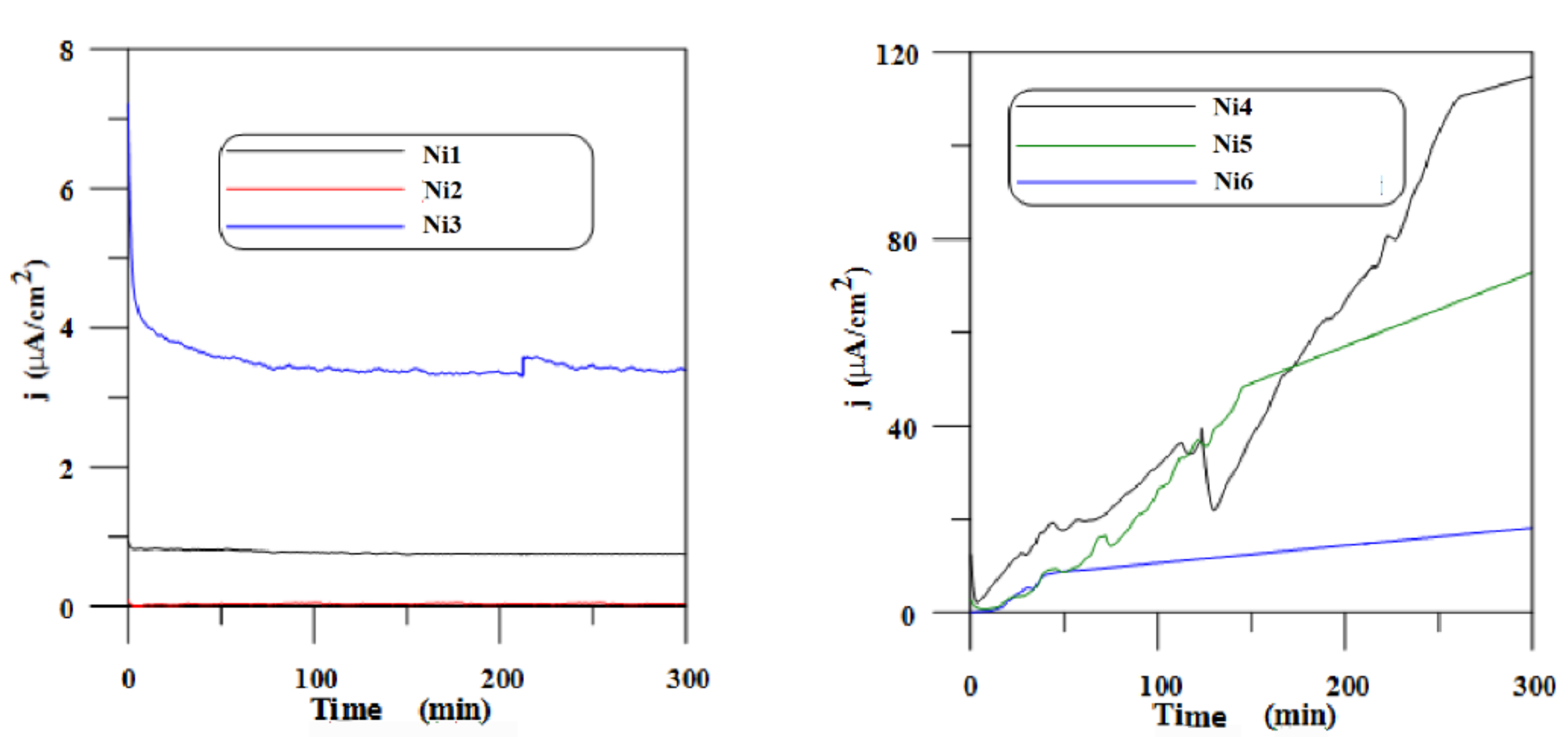 Materials 14 04949 g001