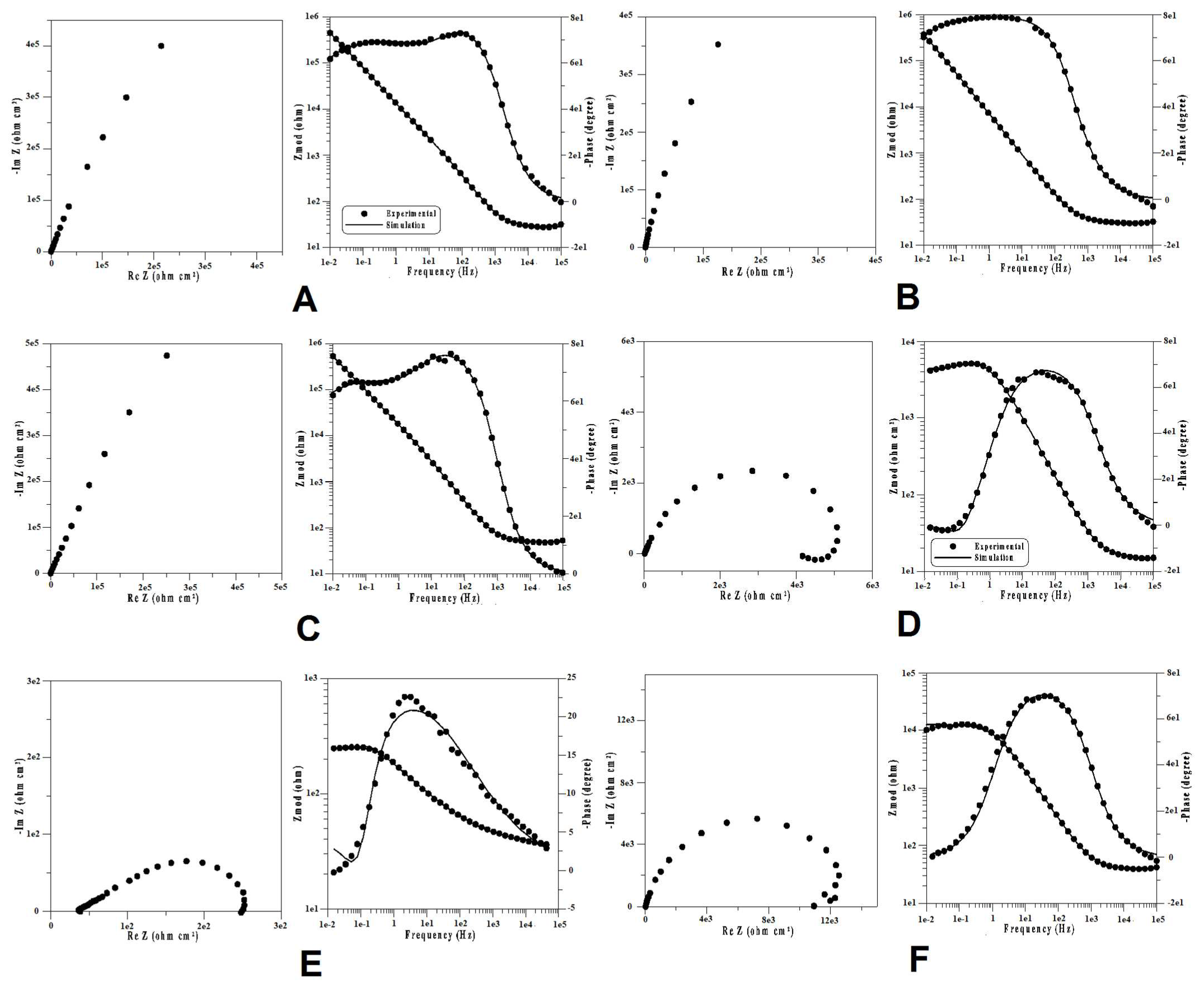 Materials 14 04949 g006