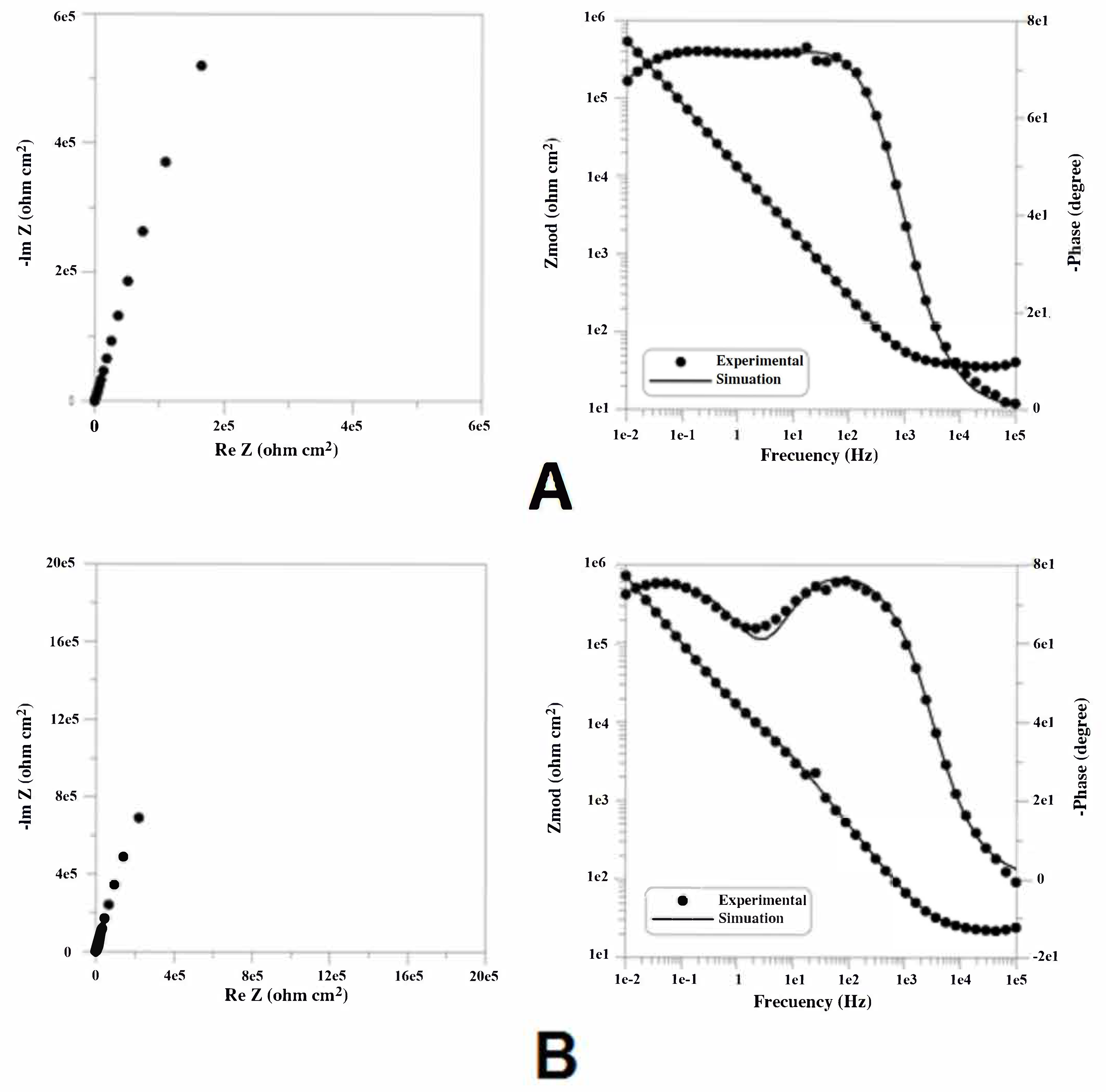 Materials 14 04949 g007