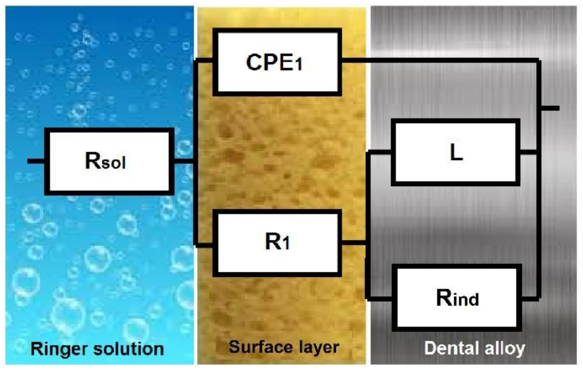 Materials 14 04949 g009