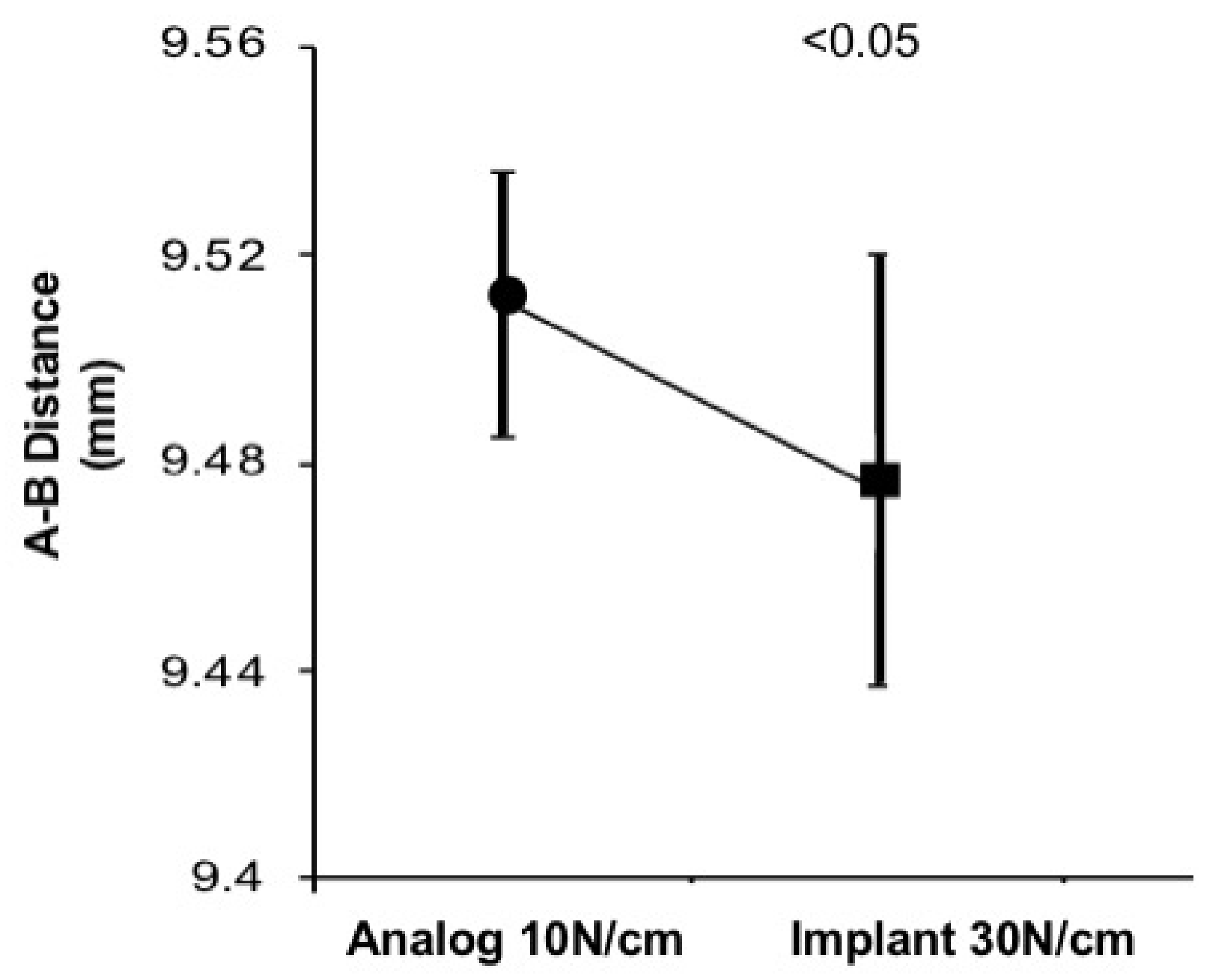 Materials 14 04950 g005