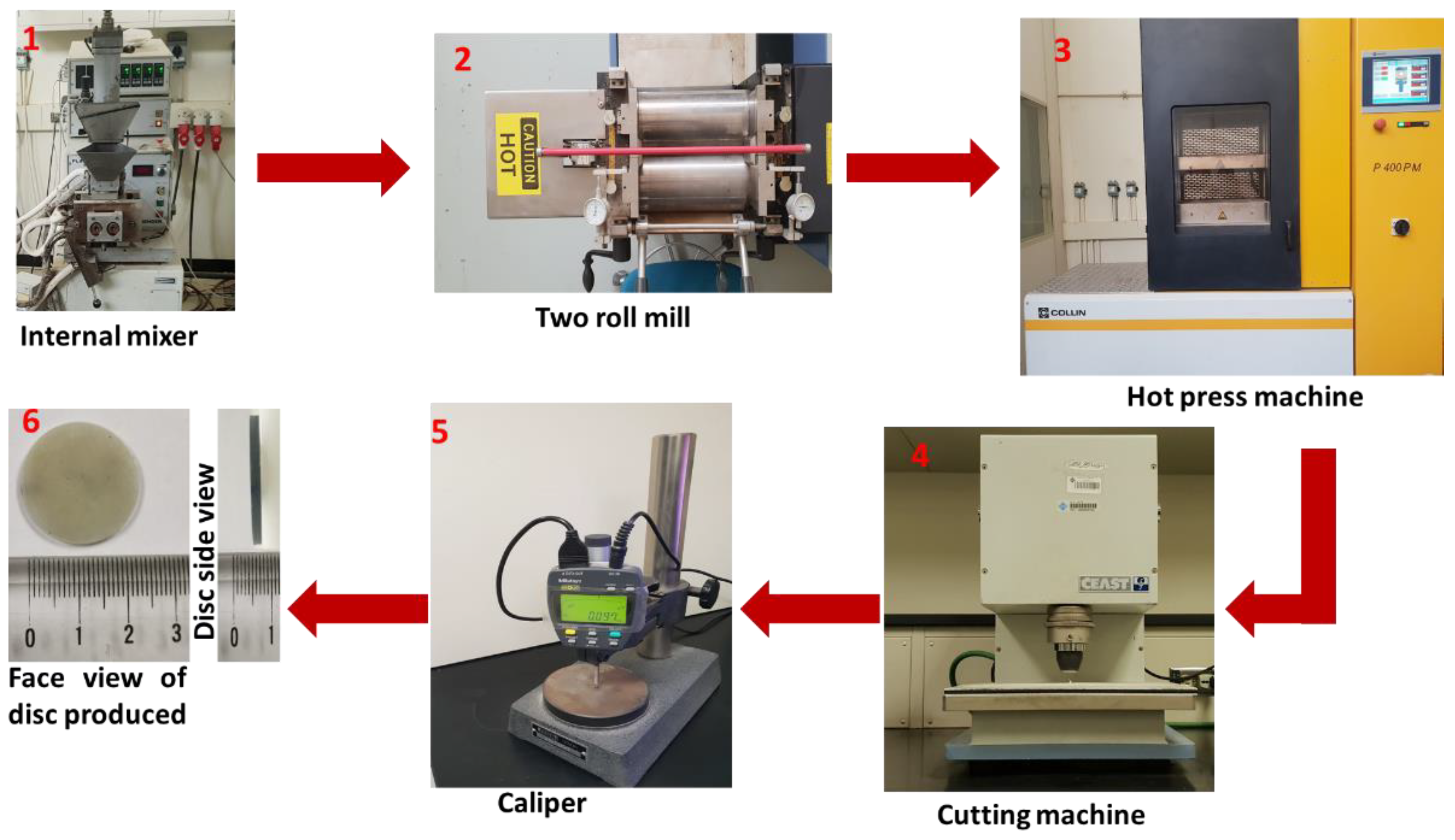 Materials 14 04957 g001 Materials 14 04957 g001