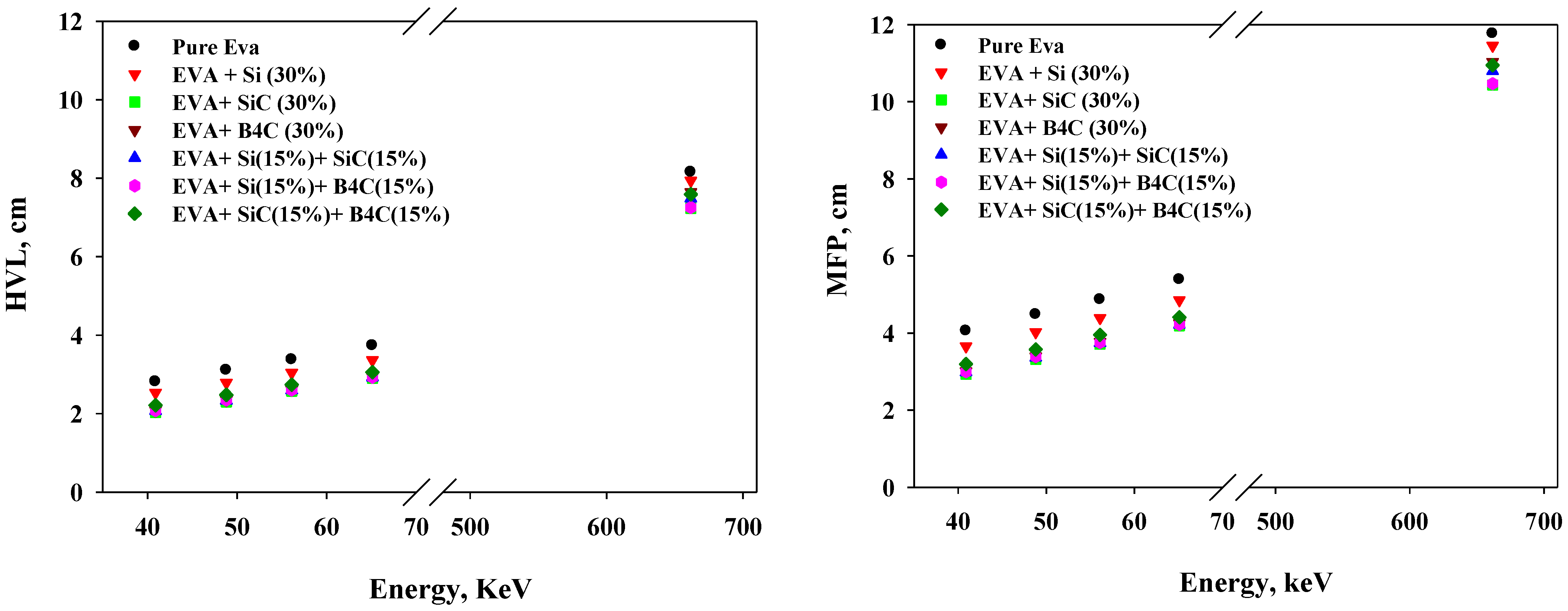 Materials 14 04957 g004 Materials 14 04957 g004