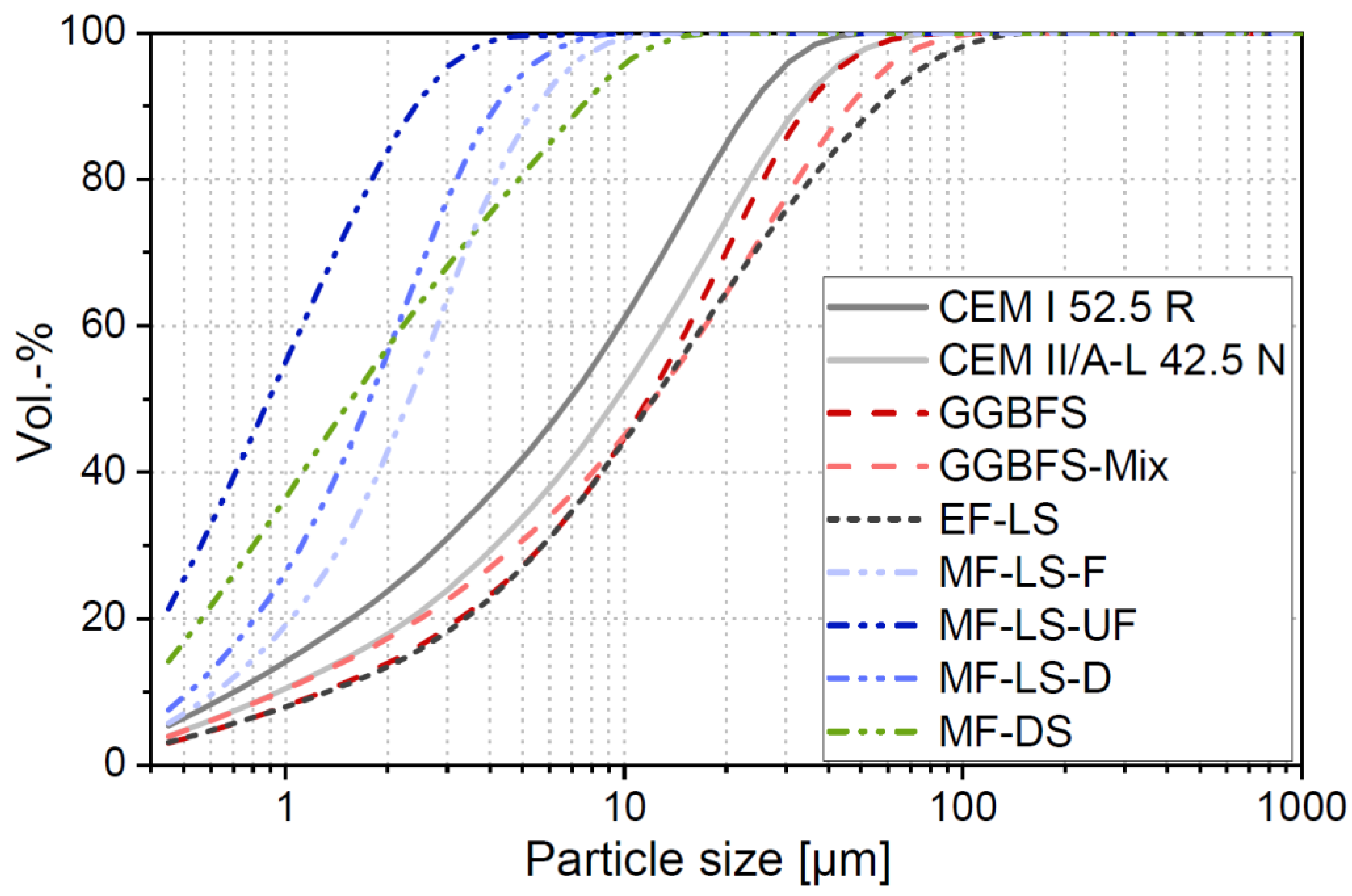 Materials 14 04958 g002
