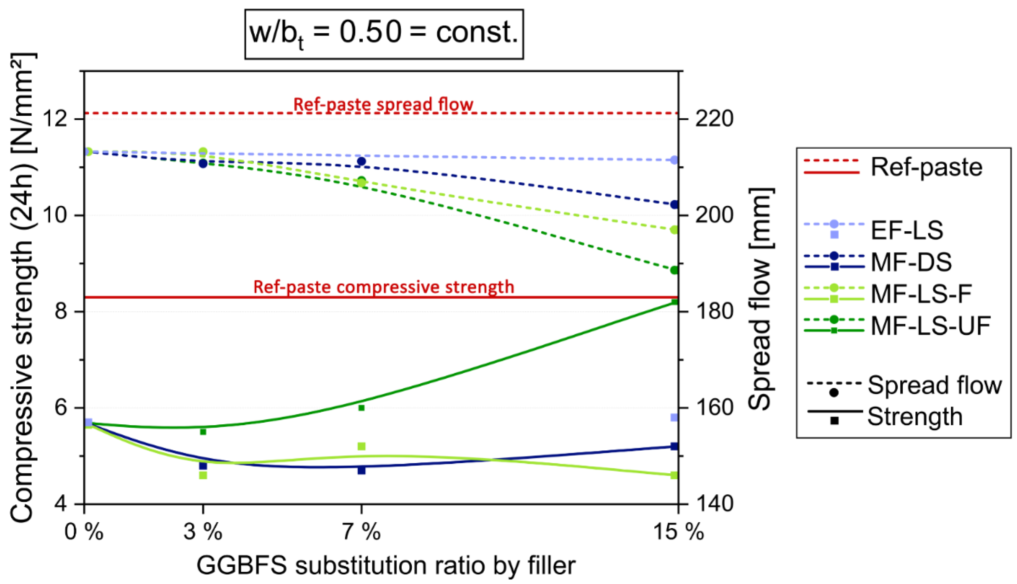 Materials 14 04958 g004