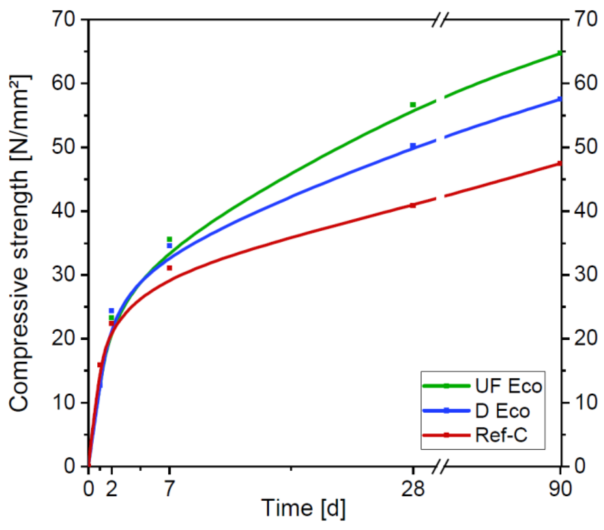 Materials 14 04958 g006